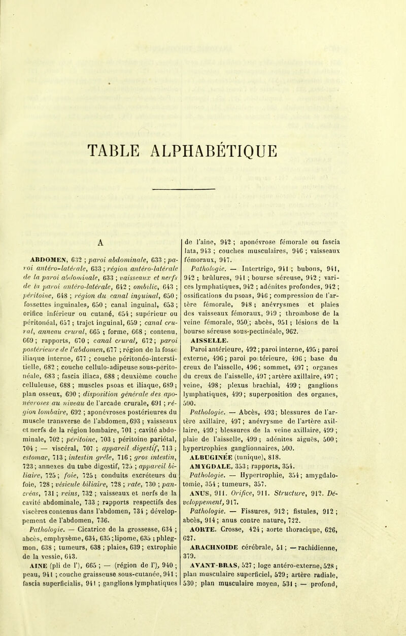 TABLE ALPHABÉTIQUE A ABDOMEiX, C:!'2 ; paroi abdominale, C33 ; pa- roi anléro-latérale, 633 ; région antéro-lalérale de la paroi abdominale, 633 ; vaisseatix et nerfs de lu paroi anléro-latérale, 642 ; ombilic, C43 ; péritoine, 648 ; région du canal inguinal, 650 ; fossettes inguinales, 650 ; canal Inguinal, 653 ; orifice inférieur ou cutané, 654 ; supérieur ou pcritonôal, 657 ; trajet inguinal, 659 ; ca)ial cru- ral, aymeau crural, 665 ; forme, 668 ; contenu, 669 ; rapports, 670 ; canal crural, 672 ; paroi postérieure de l'abdomen, 677 ; région de la fosse iliaque interne, 677 ; couche péritonéo-intersti- tielle, 682 ; couche cellulo-adipeuse sous-périto- néale, 683 ; fascia iliaca, 688 ; deuxième couche celluleuse, 688 ; muscles psoas et iliaque, 689; plan osseux, 690 ; disposition générale des apo- névroses au niveau de l'arcade crurale, 691 ; ré- gion lombaire, 692 ; aponévroses postérieures du muscle transverse de l'abdomen, 693 ; vaisseaux et nerfs de la région lombaire, 701 ; cavité abdo- minale, 702 ; péritoine, 703 ; péritoine pariétal, 704 ; — viscéral, 707 ; appareil digestif, 713 ; estomac, 713; intestin grêle, 716; gros intestin, 723; annexes du tube digestif, 725 ; appareil bi- liaire, 725; foie, 725; conduits excréteurs du foie, 728 ; vésicule biliaire, 728 ; rate, 730 ; pan- créas, 731 ; reins, 732 ; vaisseaux et nerfs de la cavité abdominale, 733 ; rapports respectifs des viscères contenus dans l'abdomen, 734 ; dévelop- pement de l'abdomen, 736. Pathologie. — Cicatrice de la grossesse, 634 ; abcès, emphysème, 634, 635 ; lipome, 63o ; phleg- mon, 638 ; tumeurs, 638 ; plaies, 639 ; extrophie de la vessie, G43. AINE (pli de 1'), 665 ; — (région de 1'), 940 ; peau, 941 ; couche graisseuse sous-cutanée, 941 ; fascia superficialis, 941 ; ganglions lymphatiques de l'aine, 942 ; aponévrose fémorale ou fascia lata, 9i3 ; couches musculaires, 946 ; vaisseaux fémoraux, 947. Pathologie. — Intortrigo, 9il ; bubons, 941, 942 ; brûlures, 941 ; bourse séreuse, 942 ; vari- ces lymphatiques, 942 ; adénites profondes, 942 ; ossifications du psoas, 946; compression de l'ar- tère fémorale, 948 ; anévrysmcs et plaies des vaisseaux fémoraux, 9i9 ; thrombose de la veine fémorale, 950,; abcès, 951 ; lésions de la bourse séreuse sous-pectinéale, 962. AISSELLE. Paroi antérieure, 492 ; paroi interne, 495 ; paroi externe, 496; paroi po térieure, 496 ; base du creux de l'aisselle, 496; sommet, 497 ; organes du creux de l'aisselle, 497 ; artère axillaire, 497 ; veine, 498; plexus brachial, 499 ; ganglions lymphatiques, 499; superposition des organes, 500. Pathologie. — Abcès, 493 ; blessures de l'ar- tère axillaire, 497 ; anévrysme de l'artère axil- laire, 499 ; blessures de la veine axillaire, 499 ; plaie de l'aisselle, 499 ; adénites aiguës, 500 ; hypertrophies ganglionnaires, 500. ALBUGirVÉE (tunique), 818. AMYGDALE, 353; rapports, 354. Pathologie. — Hypertrophie, 354; amygdalo- tomie, 354; tumeurs, 357. AKUS, 911. Orifice, 911. Structure, 912. Dé- veloppement, 917. Pathologie. — Fissures, 912; fistules, 912; abcès, 914; anus contre nature, 722. AOllTE. Crosse, 424; aorte thoracique, 626, 627. arachnoïde cérébrale, SI; — rachidienne, 379. AVANT-BRAS, 527 ; loge antéro-externe, 528 ; plan musculaire superficiel, 529 ; artère radiale, 530; plan musculaire moyen, 531 ; — profond,