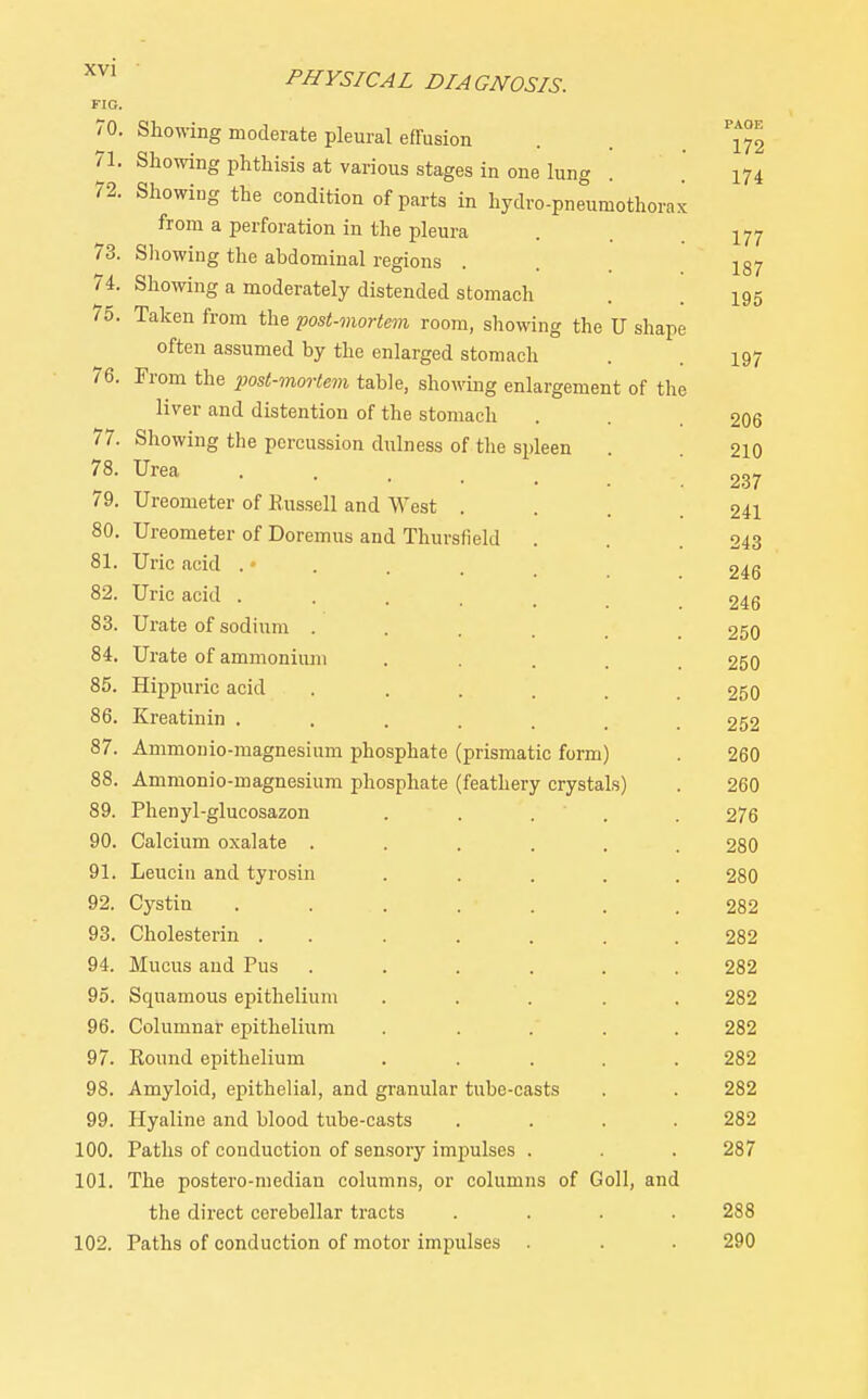 FIG. 70. 71. 72. 73. 74. 75. 77. 78. 79. 80. 81. 82. 83. 84. 85. 86. 87. 88. 89. 90. 91. 92. 93. 94. 95. 96. 97. 100. 101. 102. PHYSICAL DIAGNOSIS. Showing moderate pleural effusion Showing phthisis at various stages in one lung Showing the condition of parts in hydro-pneumothorf from a perforation in the pleura Sliowing the abdominal regions . Showing a moderately distended stomach Taken from the post-mortem room, showing the U shape often assumed by the enlarged stomach From the post-mortem table, showing enlargement of the liver and distention of the stomach Showing the pcrcu.ssion dulness of the spleen Urea ... Ureometer of Russell and West . Ureometer of Doremus and Thursfield Uric acid . • Uric acid . Urate of sodium . Urate of ammonium Hippuric acid Kreatinin . Ammonio-magnesium phosphate (prismatic form) Ammonio-magnesium phosphate (feathery crystals) Phenyl-glucosazon Calcium oxalate . Leucin and tyrosin Cystin Cholesterin . Mucus and Pus Squamous epithelium Columnar epithelium Round epithelium Amyloid, epithelial, and granular tube-casts Hyaline and blood tube-casts Paths of conduction of sensory impulses . The postero-median columns, or columns of Goll, an the direct cerebellar tracts Paths of conduction of motor impulses . PAGE 172 174 177 187 195 197 206 210 237 241 243 246 246 250 250 250 252 260 260 276 280 280 282 282 282 282 282 282 282 282 287 288 290