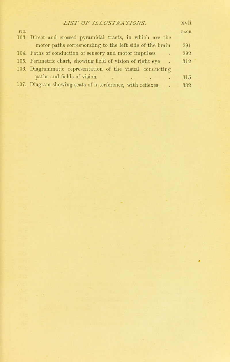FIG. PAGE 103. Direct and crossed pyramidal tracts, in which are the motor paths corresponding to the left side of the brain 291 104. Paths of conduction of sensory and motor impulses . 292 105. Perimetric chart, showing field of vision of right eye . 312 106. Diagrammatic representation of the visual conducting paths and fields of vision .... 315 107. Diagram showing seats of interference, with reflexes . 332