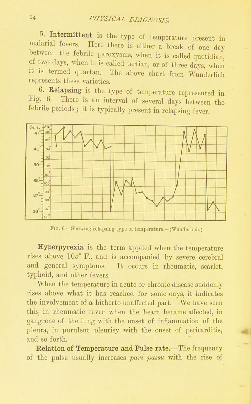 5. Intermittent is the type of temperature present in malarial fevers. Here there is either a break of one day between the febrile paroxysms, when it is called quotidian, of two days, when it is called tertian, or of three days, when It is termed quartan. The above chart from Wunderlich rej^resents these varieties. _ 6. Relapsing is the type of temperature represented in Fig.^ 6. There is an interval of several days between the febrile periods; it is typically present in relapsing fever. Fa/ 106 \ A 105 SI 104 103 1 102 101 100 90° 90° V 97** \ 98° Cent. 88- 37- 36- Fio. 6.—Showing relapsing type of temperature.—(Wuiiderlicli.) Hyperpyrexia is the term applied when the temperature rises above 105° F., and is accompanied by severe cerebral and general symptoms. It occurs in rheumatic, scarlet, typhoid, and other fevers. When the temperature in acute or chronic disease suddenly rises above what it has reached for some days, it indicates the involvement of a hitherto unaffected part. We have seen this in rheumatic fever when the heart became affected, in gangrene of the lung with the onset of inflammation of the pleura, in purulent pleurisy with the onset of pericarditis, and so forth. Relation of Temperature and Pulse rate.—The frequency of the pulse usually increases ^^ar* juassii with the rise of