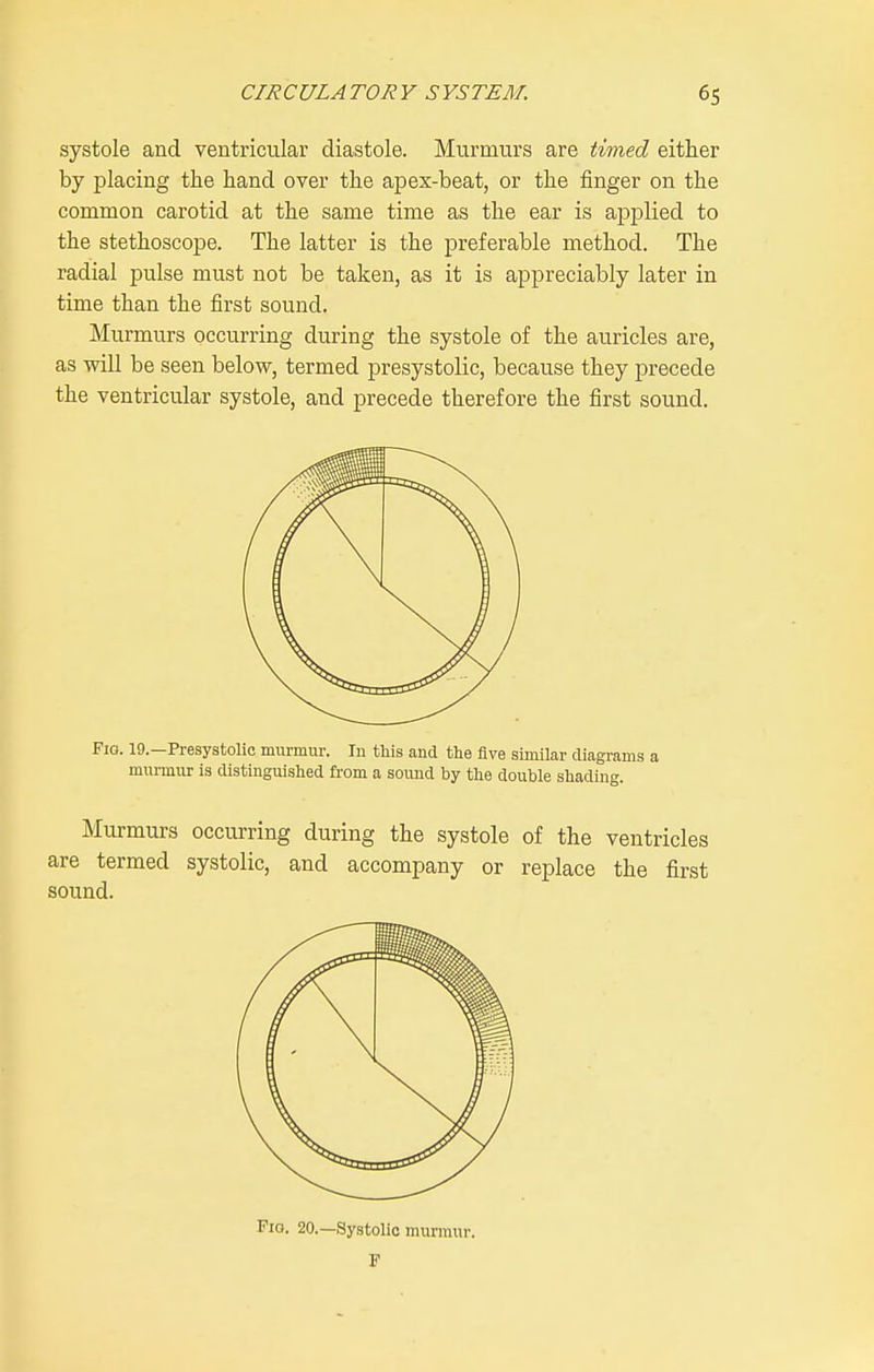 systole and ventricular diastole. Murmurs are timed either by placing the hand over the apex-beat, or the finger on the common carotid at the same time as the ear is applied to the stethoscope. The latter is the preferable method. The radial pulse must not be taken, as it is appreciably later in time than the first sound. Murmurs occurring during the systole of the auricles are, as will be seen below, termed presystolic, because they precede the ventricular systole, and precede therefore the first sound. Fio. 19.—Presystolic murmur. In this and the five similar diagrams a murmur is distinguished from a sound by the double shading. Murmurs occurring during the systole of the ventricles are termed systolic, and accompany or replace the first sound. Fio. 20.—Systolic munnur.