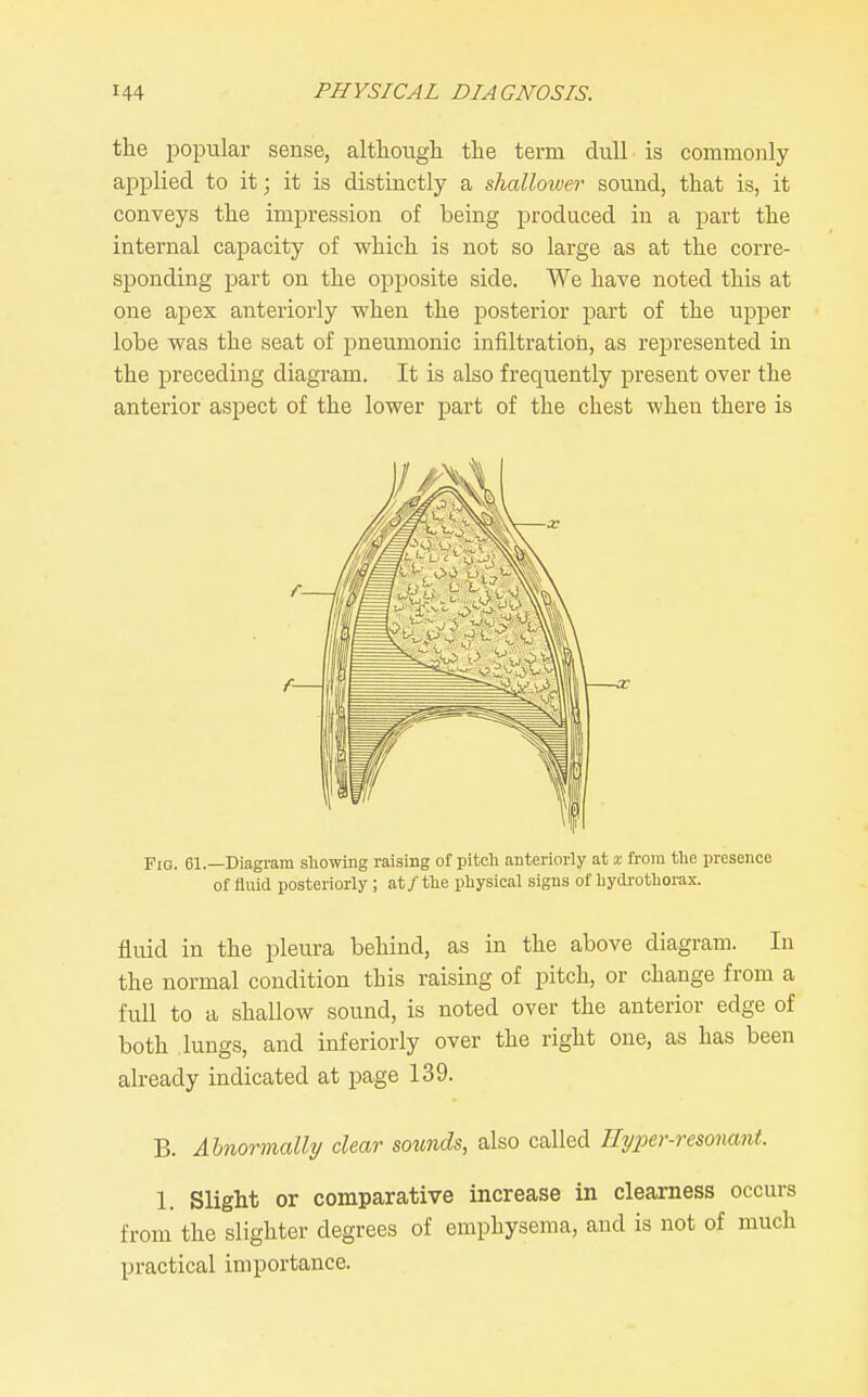 the popular sense, although the term dull is commonly applied to it; it is distinctly a shallower sound, that is, it conveys the impression of being produced in a part the internal capacity of which is not so large as at the corre- sponding part on the opposite side. We have noted this at one apex anteriorly when the posterior part of the upper lobe was the seat of pneumonic infiltration, as represented in the preceding diagram. It is also frequently present over the anterior aspect of the lower part of the chest when there is Fig. 61.—Biagram sliowing raising of pitch anteriorly at x from the presence of fluid posteriorly ; at/the physical signs of bydrothorax. fluid in the pleura behind, as in the above diagram. In the normal condition this raising of pitch, or change from a full to a shallow sound, is noted over the anterior edge of both lungs, and inferiorly over the right one, as has been already indicated at page 139. B. Abnormally clear sounds, also called Tlyper-resonant. 1. Slight or comparative increase in clearness occurs from the slighter degrees of emphysema, and is not of much practical importance.