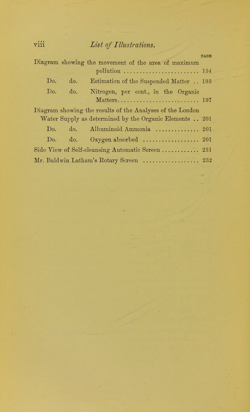 PA.OH Diagram showing the movement of the area of maximum pollution 154 Do. do. Estimation of the Suspended Matter . . 193 Do. do. Nitrogen, per cent., in the Organic Matters 197 Diagram showing the results of the Analyses of the London Water Suj)ply as determined by the Organic Elements .. 201 Do, do. Albuminoid Ammonia 201 Do. do. Oxygen absorbed 201 Side View of Self-cleansing Automatic Screen 231 Mr. Baldwin Latham's Eotary Screen 232