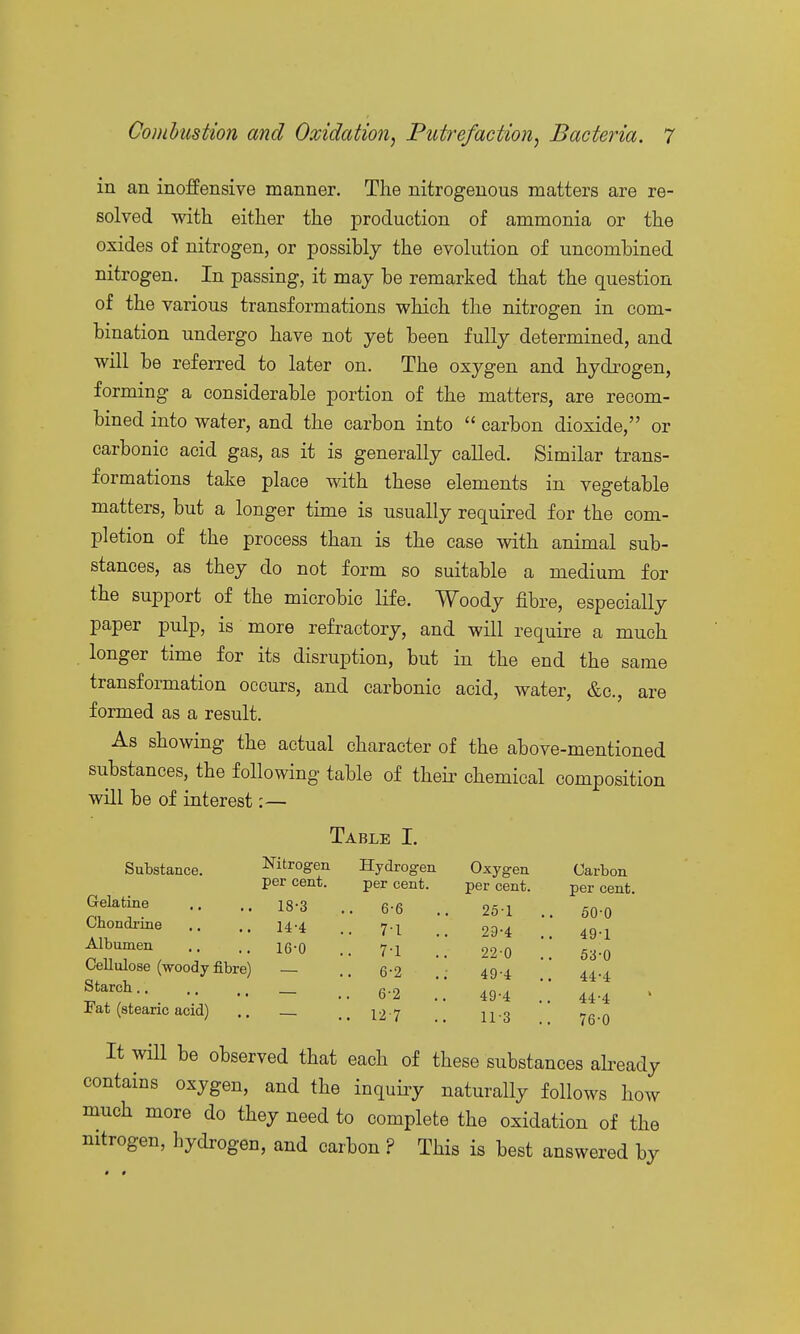 in an inoffensive manner. The nitrogenous matters are re- solved with either the production of ammonia or the oxides of nitrogen, or possibly the evolution of uncombined nitrogen. In passing, it maj be remarked that the question of the various transformations which the nitrogen in com- bination undergo have not yet been fully determined, and will be referred to later on. The oxygen and hydrogen, forming a considerable portion of the matters, are recom- bined into water, and the carbon into  carbon dioxide, or carbonic acid gas, as it is generally called. Similar trans- formations take place with these elements in vegetable matters, but a longer time is usually required for the com- pletion of the process than is the case with animal sub- stances, as they do not form so suitable a medium for the support of the microbic life. Woody fibre, especially paper pulp, is more refractory, and will require a much longer time for its disruption, but in the end the same transformation occurs, and carbonic acid, water, &c., are formed as a result. As showing the actual character of the above-mentioned substances, the following table of their chemical composition will be of interest:— Table I, Substance. Gelatine ., Chondrine Albumen Cellulose (woody fibre) Starch., Fat (stearic acid) It will be observed that each of these substances abeady contains oxygen, and the inquiiy naturally follows how much more do they need to complete the oxidation of the nitrogen, hydrogen, and carbon ? This is best answered by Nitrogen Hydrogen Oxygen Carbon per cent. per cent. per cent. per cent. 18-3 6-6 25-1 . . 60-0 14-4 . 7-1 29-4 . . 49-1 16-0 7-1 22-0 63-0 6-2 49-4 44-4 6-2 49-4 44-4 . 12-7 11-3 76-0