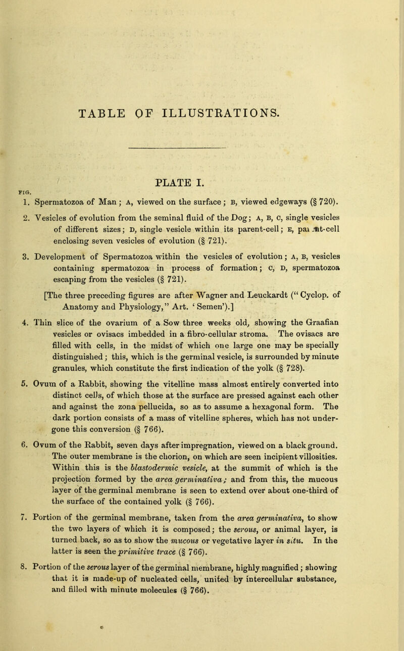 PLATE 1. PIG. 1. Spermatozoa of Man ; A, viewed on the surface ; B, viewed edgeways (§ 720). 2. Vesicles of evolution from the seminal fluid of the Dog; A, B, c, single vesicles of different sizes; D, single vesicle within its parent-cell; E, pai .iftt-cell enclosing seven vesicles of evolution (§ 721). 3. Development of Spermatozoa within the vesicles of evolution; A, B, vesicles containing spermatozoa in process of formation; c, D, spermatozoa escaping from the vesicles (§ 721). [The three preceding figures are after Wagner and Leuckardt ( Cyclop, of Anatomy and Physiology, Art. ' Semen').] 4. Thin slice of the ovarium of a Sow three weeks old^ showing the Graafian vesicles or ovisacs imbedded in a fibro-cellular stroma. The ovisacs are filled with cells, in the midst of which one large one may be specially distinguished; this, which is the germinal vesicle, is surrounded by minute granules, which constitute the first indication of the yolk (§ 728). 5. Ovum of a Rabbit, showing the vitelline mass almost entirely converted into distinct ceDs, of which those at the surface are pressed against each other and against the zona pellucida, so as to assume a hexagonal form. The dark portion consists of a mass of vitelline spheres, which has not under- gone this conversion (§ 766). 6. Ovum of the Rabbit, seven days after impregnation, viewed on a black ground. The outer membrane is the chorion, on which are seen incipient villosities. Within this is the blastodermic vesicle, at the summit of which is the projection formed by the area germinaiiva; and from this, the mucous layer of the germinal membrane is seen to extend over about one-third of the surface of the contained yolk (§ 766). 7. Portion of the germinal membrane, taken from the area germinativay to show the two layers of which it is composed; the serous, or animal layer, is turned back, so as to show the mucous or vegetative layer in situ. In the latter is seen the primitive trace (§ 766). 8. Portion of the serous layer of the germinal membrane, highly magnified; showing that it is made-up of nucleated cells, united by intercellular substance, and filled with minute molecules (§ 766).