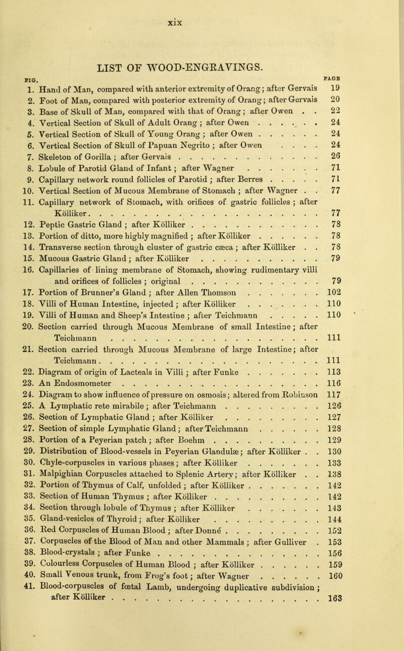 LIST OF WOOD-ENGEAVINGS. via. ^^^'^ 1. Hand of Man, compared with anterior extremity of Orang; after Gervais 19 2. Foot of Man, compared with posterior extremity of Orang; after Gervais 20 3. Base of Skull of Man, compared with that of Orang ; after Owen . . 22 4. Vertical Section of Skull of Adult Orang ; after Owen 24 5. Vertical Section of Skull of Young Orang ; after Owen 24 6. Vertical Section of Skull of Papuan Negrito ; after Owen .... 24 7. Skeleton of Gorilla ; after Gervais 26 8. Lobule of Parotid Gland of Infant; after Wagner 71 9. Capillary network round follicles of Parotid ; after Berres 71 10. Vertical Section of Mucous Membrane of Stomach ; after Wagner . . 77 11. Capillary network of Stomach, with orifices of gastric follicles ; after Kolliker. 77 12. Peptic Gastric Gland ; after Kolliker 78 13. Portion of ditto, more highly magnified ; after Kolliker 78 14. Transverse section through cluster of gastric caeca ; after Kolliker . . 78 15. Mucous Gastric Gland ; after Kolliker 79 16. Capillaries of lining membrane of Stomach, showing rudimentary villi and orifices of follicles ; original 79 17. Portion of Brunner's Gland ; after Allen Thomson 102 18. Villi of Human Intestine, injected; after Kolliker . . . . . . . 110 19. Villi of Human and Sheep's Intestine ; after Teichmann 110 20. Section carried through Mucous Membrane of small Intestine; after Teichmann Ill 21. Section carried through Mucous Membrane of large Intestine; after Teichmann. Ill 22. Diagram of origin of Lacteals in Villi ; after Funke 113 23. An Endosmometer 116 24. Diagrarn to show influence of pressure on osmosis; altered from Robinson 117 25. A Lymphatic rete mirabile ; after Teichmann 126 26. Section of Lymphatic Gland ; after Kolliker 127 27. Section of simple Lymphatic Gland; after Teichmann 128 28. Portion of a Peyerian patch ; after Boehm 129 29. Distribution of Blood-vessels in Peyerian Glandulse : after Kolliker . . 130 30. Chyle-corpuscles in various phases ; after Kolliker 133 31. Malpighian Corpuscles attached to Splenic Artery; after Kolliker . . 138 32. Portion of Thymus of Calf, unfolded ; after Kolliker . ...... 142 33. Section of Human Thymus ; after Kolliker 142 34. Section through lobule of Thymus ; after Kolliker 143 35. Gland-vesicles of Thyroid ; after Kolliker 144 36. Ked Corpuscles of Human Blood ; after Donne 152 37. Corpuscles of the Blood of Man and other Mammals ; after Gulliver . 153 38. Blood-crystals ; after Funke 156 39. Colourless Corpuscles of Human Blood ; after Kolliker 159 40. Small Venous trunk, from Frog's foot; after Wagner 160 41. Blood-corpuscles of fcetal Lamb, undergoing duplicative subdivision ; after Kolliker 163