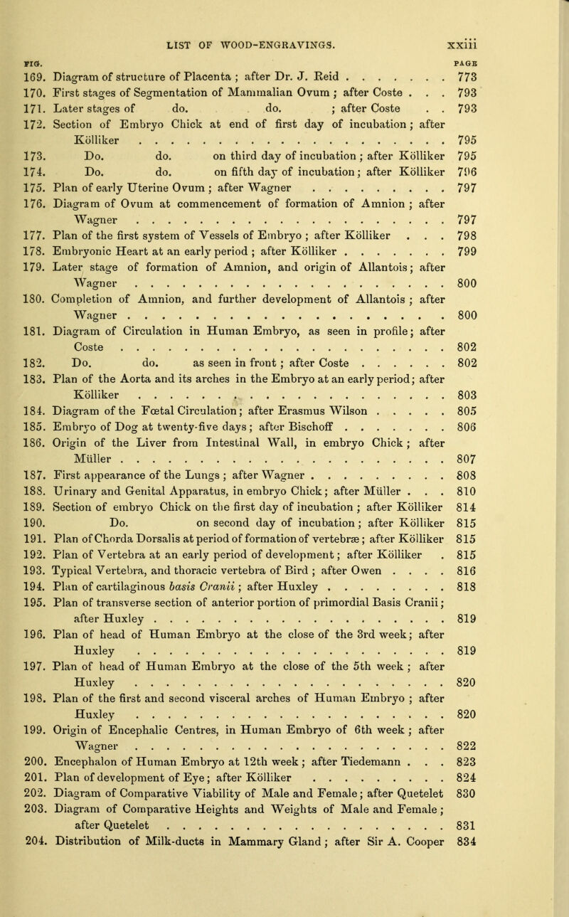 FIG. PAGE 169. Diagram of structure of Placenta ; after Dr. J. Reid 773 170. First stages of Segmentation of Mammalian Ovum ; after Coste . . . 793 171. Later stages of do. do. ; after Coste . . 793 172. Section of Embryo Chick at end of first day of incubation; after Kolliker 795 173. Do. do. on third day of incubation ; after Kolliker 795 174. Do. do. on fifth day of incubation; after Kolliker 796 175. Plan of early Uterine Ovum ; after Wagner 797 176. Diagram of Ovum at commencement of formation of Amnion ; after Wagner .797 177. Plan of the first system of Vessels of Embryo ; after Kolliker . . . 798 178. Embryonic Heart at an early period ; after Kolliker 799 179. Later stage of formation of Amnion, and origin of Allantois; after Wagner 800 180. Completion of Amnion, and further development of Allantois ; after Wagner 800 181. Diagram of Circulation in Human Embryo, as seen in profile; after Coste 802 182. Do. do. as seen in front; after Coste 802 183. Plan of the Aorta and its arches in the Embryo at an early period; after Kolliker 803 184. Diagram of the Foetal Circulation; after Erasmus Wilson 805 185. Embryo of Dog at twenty-five days; after Bischoff 806 186. Origin of the Liver from Intestinal Wall, in embryo Chick ; after Miiller 807 187. First appearance of the Lungs ; after Wagner 808 188. Urinary and Genital Apparatus, in embryo Chick; after Miiller . . . 810 189. Section of embryo Chick on the first day of incubation ; after Kolliker 814 190. Do. on second day of incubation ; after Kolliker 815 191. Plan of Chorda Dorsalis at period of formation of vertebras; after Kolliker 815 192. Plan of Vertebra at an early period of development; after Kolliker . 815 193. Typical Vertebra, and thoracic vertebra of Bird ; after Owen . . . . 816 194. Plan of cartilaginous basis Cranii ; after Huxley 818 195. Plan of transverse section of anterior portion of primordial Basis Cranii; after Huxley 819 196. Plan of head of Human Embryo at the close of the 3rd week; after Huxley 819 197. Plan of head of Human Embryo at the close of the 5th week ; after Huxley 820 198. Plan of the first and second visceral arches of Human Embryo ; after Huxley 820 199. Origin of Encephalic Centres, in Human Embryo of 6th week; after Wagner 822 200. Encephalon of Human Embryo at 12th week ; after Tiedemann . . . 823 201. Plan of development of Eye; after Kolliker 824 202. Diagram of Comparative Viability of Male and Female; after Quetelet 830 203. Diagram of Comparative Heights and Weights of Male and Female; after Quetelet 831 204. Distribution of Milk-ducts in Mammary Gland; after Sir A. Cooper 834