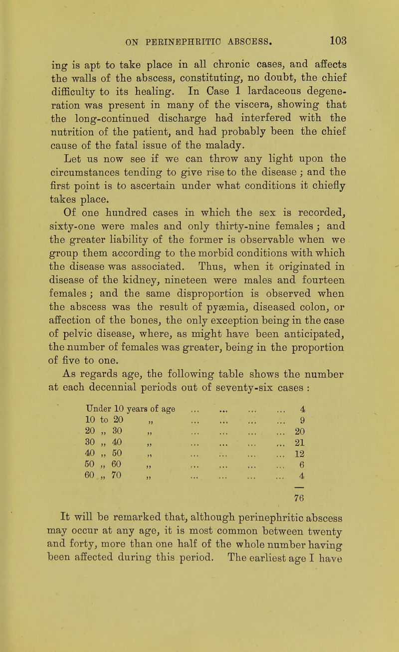 ing is apt to take place in all chronic cases, and affects tlie walls of the abscess, constituting, no doubt, the chief difficulty to its healing. In Case 1 lardaceous degene- ration was present in many of the viscera, showing that the long-continued discharge had interfered with the nutrition of the patient, and had probably been the chief cause of the fatal issue of the malady. Let us now see if we can throw any light upon the circumstances tending to give rise to the disease; and the first point is to ascertain under what conditions it chiefly takes place. Of one hundred cases in which the sex is recorded, sixty-one were males and only thirty-nine females; and the greater liability of the former is observable when we group them according to the morbid conditions with which the disease was associated. Thus, when it originated in disease of the kidney, nineteen were males and fourteen females; and the same disproportion is observed when the abscess was the result of pyaemia, diseased colon, or affection of the bones, the only exception being in the case of pelvic disease, where, as might have been anticipated, the number of females was greater, being in the proportion of five to one. As regards age, the following table shows the number at each decennial periods out of seventy-six cases : Under 10 years of age ... ... 4 10 to 20 „ 9 20 „ 30 „ 20 30 „ 40 „ ..21 40 „ 50 „ 12 50 „ 60 „ 6 60 „ 70 „ 4 76 It will be remarked that, although perinephritic abscess may occur at any age, it is most common between twenty and forty, more than one half of the whole number having been affected during this period. The earliest age I have