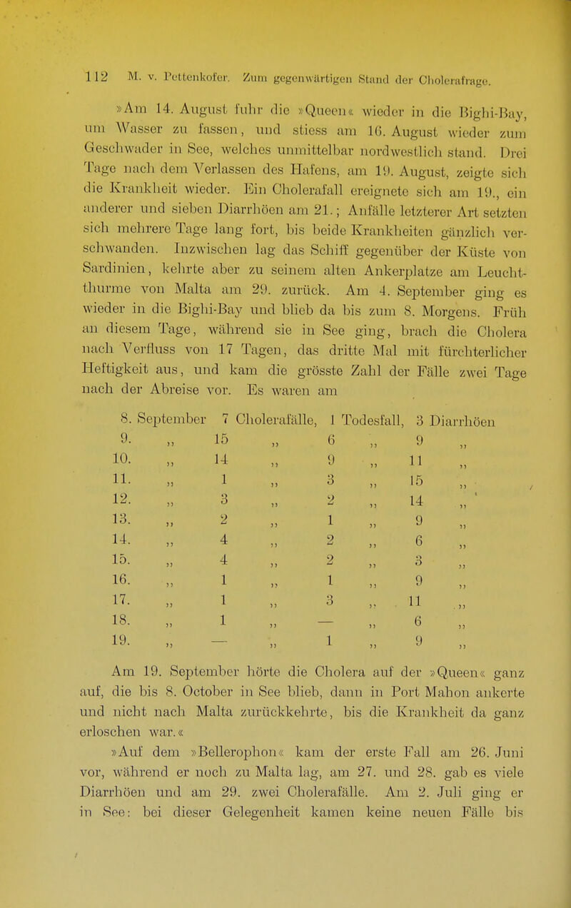 »Am 14. August fulif die »Queen« wieder in die Bighi-Bay, um Wasser zu fassen , und stiess am 16. August wieder zum Geschwader in See, welches unmittelbar nordwestHcli stand. Drei Tage nacli dem Verlassen des Hafens, am l'J. August, zeigte sicli die Krankheit wieder. ICin Cholerafall ereignete sich am 19., ein anderer und sieben Diarrhöen am 21.; Anfcälle letzterer Art setzten sich mehrere Tage lang fort, bis beide Krankheiten gänzlicli ver- schwanden. Inzwischen lag das Schiff gegenüber der Küste von Sardinien, kelu'te aber zu seinem alten Ankerplatze am Leucht- thurme von Malta am 29. zurück. Am 4. September ging es wieder in die Bighi-Bay und hlieb da bis zum 8. Morgens. Früh an diesem Tage, während sie in See ging, brach die Cholera nach Verfluss von 17 Tagen, das dritte Mal mit fürchterlicher Heftigkeit aus, und kam die grösste Zahl der Fälle zwei Tage nach der Abreise vor. Es waren am 8. September 7 Cholerafälle, 1 Todesfall, 3 Diarrhöen 9. )) 15 )) 6 )) 9 11 10. )) 14 )) 9 )» 11 >) 11. )) 1 3 1) 15 )> 12. )) 3 )) 2 )) 14 j) 13. >> 2 j) 1 )> 9 )) 14. j) 4 2 >> 6 )) 15. )) 4 )) 2 )) o O )) 16. 1 1 )) 9 17. )j 1 3 , 11 ,)) 18. )) 1 )) )) 6 )) 19. )) )) 1 )) 9 II Am 19. September hörte die Cholera auf der »Queen« ganz auf, die bis 8. October in See blieb, dann in Port Mahon aiikerte und nicht nach Malta zurückkehrte, bis die Krankheit da ganz erloschen war.« »Auf dem »Bellerophon« kam der erste Fall am 26. Juni vor, während er noch zu Malta lag, am 27. und 28. gab es viele Diarrhöen und am 29. zwei Cholerafälle. Am 2. Juli ging er in See: bei dieser Gelegenheit kamen keine neuen Fälle bis
