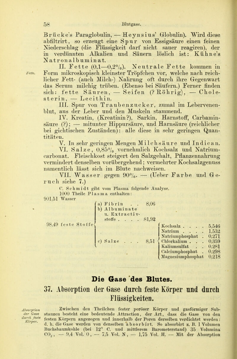 Brücke's Paraglobulin, — Heynsius' Globulin). Wird diese abfiltrirt, so erzeugt eine Spur von Essigsäure einen feinen Niederschlag (die Flüssigkeit darf nickt sauer reagiren), der in verdünnten Alkalien und Säuern löslich ist: Kühne's Natronalbuminat. IL Fette (0,1—0,2%). Neutrale Fette kommen in Form mikroskopisch kleinster Tröpfchen vor, welche nach reich- licher Fett- (auch Milch-) Nahrung oft durch ihre Gegenwart das Serum milchig trüben. (Ebenso bei Säufern.) Ferner finden sich: fette Säuren, — Seifen (? Röhrig), — Chole- sterin, — Lecithin. IIL Spur von Traubenzucker, zumal im Lebervenen- blut, aus der Leber und den Muskeln stammend. IV. Kreatin, (Kreatinin?), Sarkin, Harnstoff, Carbamin- säure (?); — mitunter Hippursäure, und Harnsäure (reichlicher bei gichtischen Zuständen): alle diese in sehr geringen Quan- titäten. V. In sehr geringen Mengen Milchsäure und In d i c a n. VI. Salze, 0,85*^/0 vornehmlich Kochsalz und Natrium- carbonat. Fleischkost steigert den Salzgehalt, Pflanzennahrung vermindert denselben vorübergehend; vermehrter Kochsalzgenuss namentlich lässt sich im Blute nachweisen. VII. Wasser gegen 90%. — (lieber Farbe und Ge- ruch siehe 7.) C. Schmidt gibt vom Plasma folgende Analyse, 1000 Theile Plasma enthalten: 901,51 AVasser a) Fibrin . . 8,06 b) Albumiuate n, Extractiv- 98,49 feste Stoffe Stoffe c) Salze 81,92 8,51 i Kochsalz .... 5,546 Natrium .... 1,532 } Natriumphosphat . 0,271 < Chlorkalium . . . 0,359 Kaliumsulfat , , 0,281 Calciumphosphat . 0,298 Magnesiumphosphat 0,218 Die Gase 'des Blutes. 37. Absorption der Gase durch feste Körper und durch Flüssigkeiten. Absorption Zwischen den Theilchen fester poröser Körper und gasförmiger Sub- der Gase stanzen besteht eine bedeutende Attraction, der Art, dass die Gase von den ^'^er^^ festen Körpern angezogen und innerhalb der Poren derselben verdichtet werden: orper. ^ ^ die Gase werden von denselben absorbirt. So absorbirt z. B, 1 Volumen Buchsbaumkohle (bei 12'' C. und mittlerem Barometerstand) 35 Volumina CO, , — 9,4 Vol. 0 , — 7,5 Vol. N , — 1,75 Vol. H. — Mit der Absorption