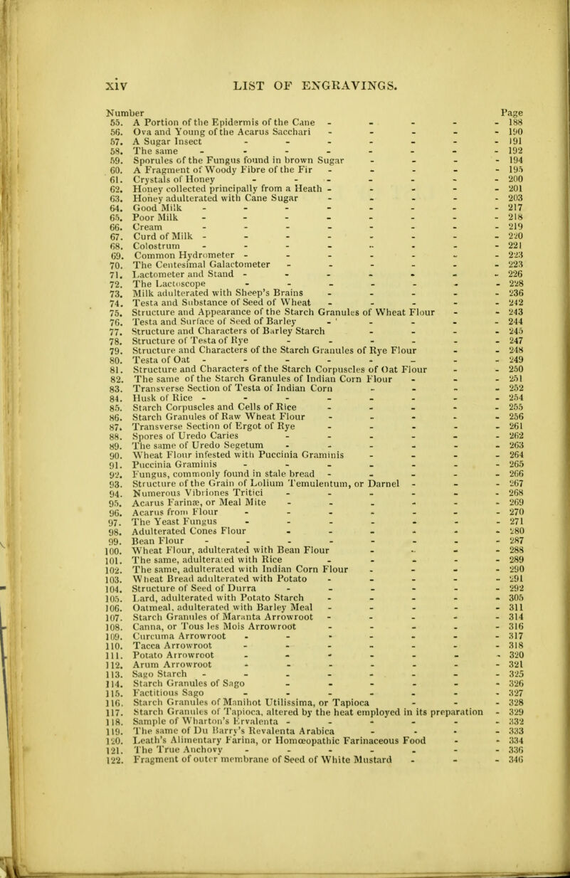 Number Page 55. A Portion of the Epidermis of the Cine ----- 188 56. Ova and Young of tlie Acarus Sacchari . - _ - - i^o 57. A Sugar Insect - - - - - - - )91 58. The same - - - - - - - - 192 59. Sporules of the Fungus found in brown Sugar - - - - 194 60. A Fragment of Woody Fibre of the Fir - » . _ - 105 61. Crystals of Honey - - - - - - - 200 62. Honey collected principally from a Heath ----- 201 63. Honey adulterated with Cane Sugar - . - . . 203 64. Good Milk - - - - - - - - 217 65. Poor Milk - - - - - - - - 21s 66. Cream - - - - - - - - 219 67. Curd of Milk - - - - - - - - 220 68. Colostrum - - - - - - - - 221 69. Common Hydrometer ----- ^ _ 223 70. The Centesimal Galactometer ------ 223 71. Lactometer and Stand - - - - - - - 226 72. The Lactoscope - - - - - - - 228 73. Milk adulterated with Sheep's Brains - - - - - 236 74. Testa and Substance of Seed of Wheat - - - - - 242 75. Structure and Appearance of the Starch Granules of Wheat Flour - - 243 76. Testa and Surface of Seed of Barley - ' - - - - 244 77. Structure and Characters of Barley Starch - - _ . 245 78. Structure of Testa of Kye - - - . - - 247 79. Structure and Characters of the Starch Granules of Rye Flour - - 248 80. Testa of Oat - - - - - - - - 249 81. Structure and Characters of the Starch Corpuscles of Oat Flour - - 250 82. The same of the Starch Granules of Indian Corn Flour - - - 251 83. Transverse Section of Testa of Indian Corn .. - - - 252 84. Husk of Rice - - - - - - - - 254 85. Starch Corpuscles and Cells of Rice - - _ . - 255 86. Starch Granules of Raw Wheat Flour - - - - - 256 87. Transverse Section of Ergot of Rye - - - - - 261 88. Spores of Uredo Caries 262 89. The same of Uredo Segetum 2G3 90. Wheat Flour infested with Puccinia Graminis - - - - 264 91. Puccinia Graminis 265 92. Fungus, commonly found in stale bread - _ _ - _ 2C6 93. Structure of the Grain of Lolium Temulentum, or Darnel . - - 267 94. Numerous Vibriones Tritici 268 95. Acarus Farinae, or Meal Mite - - - - - - 269 96. Acarus from Flour 270 97. The Yeast Fungus - - - - - - - 271 98. Adulterated Cones Flour •/80 99. Bean Flour - - - - - - - - 287 100. Wheat Flour, adulterated with Bean Flour - ., - - 288 101. The same, adultera ed with Rice _ - _ - - 289 102. The same, adulterated with Indian Corn Flour . - _ - 290 103. Wheat Bread adulterated with Potato . _ . - - 'i91 104. Structure of Seed of Durra - - - - - - 292 105. Lard, adulterated with Potato Starch . _ - . - 305 106. Oatmeal, adulterated with Barley Meal - - - - - 311 107. Starch Granules of Maranta Arrowroot ----- 314 108. Canna, or Tous les Mois Arrowroot . . _ , - 316 109. Curcuma Arrowroot 317 110. Tacca Arrowroot - - - - 318 111. Potato Arrowroot 320 112. Arum Arrowroot ------- 32I 113. Saso Starch - - - - - - - - 325 114. Starch Granules of Sago 326 115. Factitious Sago 327 116. Starch Granules of Manihot Utilissima, or Tapioca - - - 328 117. Starch Granules of Tapioca, altered by the heat employed in its preparation - 329 118. Sample of Wharton's Krvalenta ------ ;<32 119. The same of Du Harry's Revalenta Arabics ... - 333 120. Leath's Alimentary Farina, or Homoeopathic Farinaceous Food - - 334 121. The True Anchovy 336 122. Fragment of outcr'mombrane of Seed of White Mustard . - - 346