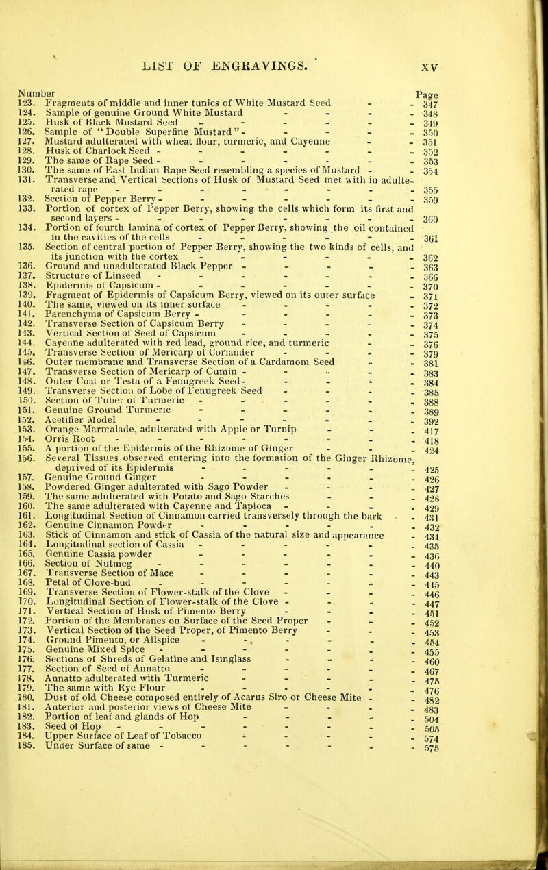 Number Page 123. fragments of middle and inner tunics of White Mustard Seed - . 347 124. Sample of genuine Ground White Mustard _ _ _ _ 34g 125. Husk of Black Mustard Seed - - - - - - 349 126. Sample of Double Superfine Mustard- _ - _ _ 359 127. Mustard adulterated with wheat flour, turmeric, and Cayenne - - 351 128. Husk of Charlock Seed - - - - - - - 352 129. The same of Rape Seed 353 130. The same of East Indian Rape Seed resembling a species of Mustard - - 354 131. Transverse and Vertical Sections of Husk of Mustard Seed met with in adulte- rated rape - - - - - - - -355 132. Section of Pepper Berry - 359 133. Portion of cortex of Pepper Berry, showing the cells which form its first and second layers ------- 360 134. Portion of fourth lamina of cortex of Pepper Berry, showing the oil contained in the cavities of the cells - - - -' - . 261 135. Section of central portion of Pepper Berry, showing the two kinds of cells, and its junction with the cortex 352 136. Ground and unadulterated Black Pepper - - - _ . 353 137. Structure of Linseed ygg 138. Epidermis of Capsicum - ------ 37Q 139. Fragment of Epidermis of Capsicum Berry, viewed on its outer surfiice - 371 140. The same, viewed on its inner surface _ . - _ _ 372 141. Parenchyma of Capsicum Berry - - 373 142. Transverse Section of Capsicum Berry - . . _ _ 374 143. Vertical Section of Seed of Capsicum - . _ . . 375 144. Cayenne adulterated with red lead, ground rice, and turmeric - - 376 145. Transverse Section of Mericarp of Coriander - 379 146. Outer membrane and Transverse Section of a Cardamom Seed - - 381 147. Transverse Section of Mericarp of Cumin 333 148. Outer Coat or Testa of a Fenugreek Seed - - - * _ 334 149. Transverse Section of Lobe of Fenugreek Seed - 385 150. Section of Tuber of Turmeric 333 151. Genuine Ground Turmeric - - - _ 339 152. Acetifier Model 392 153. Orange Marmalade, adulterated with Apple or Turnip - - . 417 154. Orris Root - - - _ 413 155. A portion of the Epidermis of the Rhizome of Ginger - - . 424 156. Several Tissues observed entering into the formation of the Ginger Rhizome deprived of its Epidermis 425 157. Genuine Ground Ginger 42g 158. Powdered Ginger adulterated with Sago Powder . - . ^ 427 159. The same adulterated with Potato and Sago Starches - - _ 423 160. The same adulterated with Cayenne and Tapioca - - _ . 429 161. Longitudinal Section of Cinnamon carried transversely through the bark - - 431 162. Genuine Cinnamon Powder 432 163. Stick of Cinnamon and stick of Cassia of the natural size and appearance - 434 164. Longitudinal section of Cassia 435 165. Genuine Cassia powder 43^ 166. Section of Nutmeg 449 167. Transverse Section of Mace 443 168. Petal of Clove-bud - - - - - - - 4-15 169. Transverse Section of Flower-stalk of the Clove - - - ,. 445 170. Longitudinal Section of Flower-stalk of the Clove - - - . 447 171. Vertical Section of Husk of Pimento Berry - - - . 451 172. Portion of the Membranes on Surface of the Seed Proper - - _ 452 173. Vertical Section of the Seed Proper, of Pimento Berry - _ . 453 174. Ground Pimento, or Allspice 454 175. Genuine Mixed Spice 176. Sections of Shreds of Gelatine and Isinglass - _ 177. Section of Seed of Annatto _____ 178. Annatto adulterated with Turmeric - - - _ - 475 179. The same with Rye Flour __.-._ ^.jq 180. Dust of old Cheese composed entirely of Acarus Siro or Cheese Mite - . 432 181. Anterior and posterior views of Cheese Mite _ _ . _ 4^^^ 182. Portion of leaf and glands of Hop - - . ^ _ 5f)4 183. Seed of Hop - - - - - - - - ^ol 184. Upper Surface of Leaf of Tobacco - - - - - 674 185. Under Surface of same - - - - - ^ - 575 455 460 467