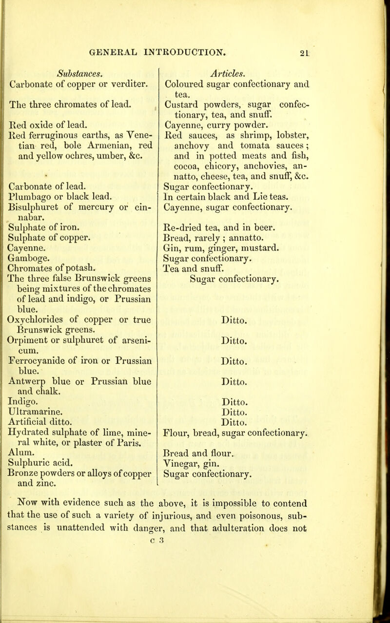 Substances. Carbonate of copper or verditer. The three chromates of lead. Red oxide of lead. Red ferruginous earths, as Vene- tian red, bole Armenian, red and yellow ochres, umber, &c. Car bonate of lead. Plumbago or black lead. Bisulphuret of mercury or cin- nabar. Sulphate of iron. Sulphate of copper. Cayenne. Gamboge. Chromates of potash. The three false Brunswick greens being mixtures of the chromates of lead and indigo, or Prussian blue. Oxychlorides of copper or true Brunswick greens. Orpiment or sulphuret of arseni- cum. Ferrocyanide of iron or Prussian blue. Antwerp blue or Prussian blue and chalk. Indigo. Ultramarine. Artificial ditto. Hydrated sulphate of lime, mine- ral white, or plaster of Paris. Alum. Sulphuric acid. Bronze powders or alloys of copper and zinc. Articles. Coloured sugar confectionary and tea. Custard powders, sugar confec- tionary, tea, and snuff. Cayenne, curry powder. Red sauces, as shrimp, lobster, anchovy and tomata sauces; and in potted meats and fish, cocoa, chicory, anchovies, an- natto, cheese, tea, and snuff, &c. Sugar confectionary. In certain black and Lie teas. Cayenne, sugar confectionary. Re-dried tea, and in beer. Bread, rarely ; annatto. Gin, rum, ginger, mustard. Sugar confectionary. Tea and snuff. Sugar confectionary. Ditto. Ditto. Ditto. Ditto. Ditto. Ditto. Ditto. Flour, bread, sugar confectionary. Bread and flour. Vinegar, gin. Sugar confectionary. Now with evidence such as the above, it is impossible to contend that the use of such a variety of injurious, and even poisonous, sub- stances is unattended with danger, and that adulteration does not