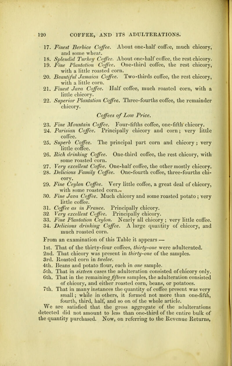 17. Finest Berhice Coffee. About one-half coffee, much chicory, and some wheat. 18. Splendid Turkey Coffee. About one-half coffee, the rest chicory. 19. Fine Plantation Coffee. One-third coffee, the rest chicory, with a little roasted corn. 20. Beautiful Jamaica Coffee. Two-thirds coffee, the rest chicory, with a little corn. 21. Finest Java Coffee. Half coffee, much roasted corn, with a little chicory. 22. Superior Plantation Coffee. Three-fourths coffee, the remainder chicory. Coffees of Low Price. 23. Fine Mountain Coffee. Four-lifths coffee, one-fifth' chicory. 24. Parisian Coffee. Principally chicory and corn; very little coffee. 25. Superb Coffee. The principal part corn and chicory ; very little coffee. 26. Rich drinking Coffee. One-third coffee, the rest chicory, with some roasted corn. 27. Very excellent Coffee. One-half coffee, the other mostly chicory. 28. Delicious Family Coffee. One-fourth coffee, three-fourths chi- cory. 29. Fine Ceylon Coffee. Yery little coffee, a great deal of chicory, with some roasted corn.-.. 30. Fine Java Coffee. Much chicory and some roasted potato ; very little coffee. 31. Coffee as in France. Principally chicory. 32. Very excellent Coffee. Principally chicory. 33. Fine Plantation Ceylon. Nearly all chicory ; very little coffee. 34. Delicious drinking Coffee. A large quai.tity of chicory, and much roasted corn. From an examination of this Table it appears — 1st. That of the thirty-four coffees, thii^ty-one were adulterated. 2nd. That chicory was present in thirty-one of the samples. 3rd. Roasted corn in tivelve. 4th. Beans and potato tlour, each in one sample, 5th. That in sixteen cases the adulteration consisted of chicory only. 6th. That in the remaining^/eew samples, the adulteration consisted of chicory, and either roasted corn, beans, or potatoes. 7th. That in many instances the quantity of coffee present was very small; while in others, it formed not more than one-fifth, fourth, third, half, and so on of the whole article. We are satisfied that the gross aggregate of the adulterations detected did not amount to less than one-third of the entire bulk of the quantity purchased. Now, on referring to the Kevenue Returns,