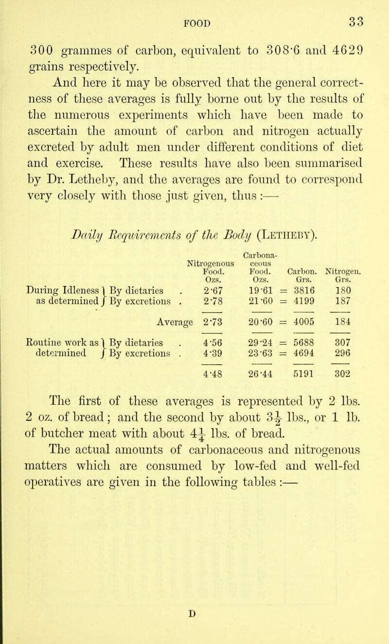 300 grammes of carbon, equivalent to 308*6 and 4629 grains respectively. And here it may be observed that the general correct- ness of these averages is fully borne out by the results of tlie numerous experiments which have been made to ascertain the amount of carbon and nitrogen actually excreted by adult men under different conditions of diet and exercise. These results have also been summarised by Dr. Letheby, and the averages are found to correspond very closely with those just given, thus :— Daily Requirements of the j Nitrogeno Food. Ozs. During Idleness \ By dietaries . 2-67 as determined J By excretions . 278 Average 273 Routine work as 1 By dietaries . 4*56 determined j By excretions . 4 39 4-48 The first of these averages is represented by 2 lbs. 2 oz. of bread; and the second by about 3^ lbs., or 1 lb. of butcher meat with about 41 lbs. of bread. The actual amounts of carbonaceous and nitrogenous matters which are consumed by low-fed and well-fed operatives are given in the following tables :— Body (Letheby). Carbona- ceous Food. Carbon. Nitrogen, Ozs. Grs. Grs. 19-61 = 3816 180 21-60 = 4199 187 20-60 = 4005 184 29-24 = 5688 307 23-63 = 4694 296 26-44 5191 302 D