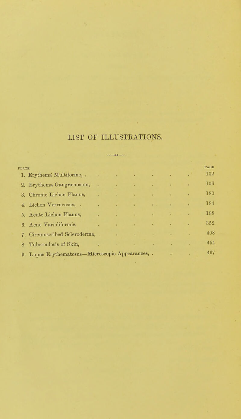 LIST OF ILLUSTRATIONS. PLATE 1. Erythema' Multiforme, . 2. Erythema Gangrenosum, . 3. Chronic Lichen Planus, . 4. Lichen Verrucosus, . 5. Acute Lichen Planus, . 6. Acne Varioliformis, . 7. Circumscribed Scleroderma, . . . 8. Tuberculosis of Skin, . 9. Lupus Erythematosus—Microscopic Appearances, .