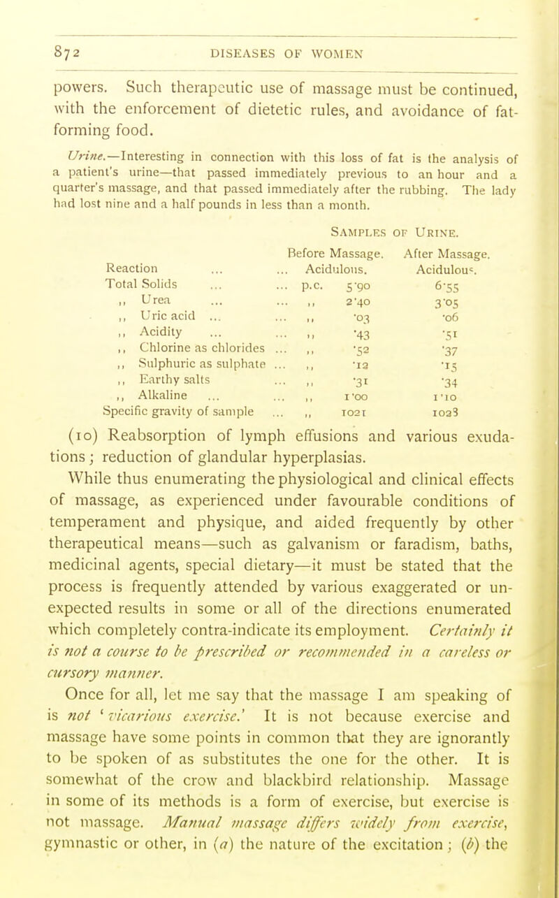 powers. Such therapeutic use of massage must be continued, with the enforcement of dietetic rules, and avoidance of fat- forming food. Urine.—Interesting in connection with this loss of fat is the analysis of a patient's urine—that passed immediately previous to an hour and a quarter's massage, and that passed immediately after the rubbing. The lady had lost nine and a half pounds in less than a month. Samples of Urine. Before Massage. After Massage. Reaction Acidulous. Acidulous Total Solids .. p.c. s'9° 6-55 ,, Urea 2'40 3'°S ,., Uric acid ... •03 •06 ,, Acidity •■ 43 ■51 ,, Chlorine as chlorides •• '53 '37 ,, Sulphuric as sulphate ,, 12 IS ,, Earthy salts ■• ,, -3i '34 ,, Alkaline 1, 1 'oo i '10 Specific gravity of sample „ I02I 1023 (10) Reabsorption of lymph effusions and various exuda- tions ; reduction of glandular hyperplasias. While thus enumerating the physiological and clinical effects of massage, as experienced under favourable conditions of temperament and physique, and aided frequently by other therapeutical means—such as galvanism or faradism, baths, medicinal agents, special dietary—it must be stated that the process is frequently attended by various exaggerated or un- expected results in some or all of the directions enumerated which completely contra-indicate its employment. Certainly it is not a course to be prescribed or recommended in a careless or cursory manner. Once for all, let me say that the massage I am speaking of is not ' vicarious exercise.' It is not because exercise and massage have some points in common that they are ignorantly to be spoken of as substitutes the one for the other. It is somewhat of the crow and blackbird relationship. Massage in some of its methods is a form of exercise, but exercise is not massage. Manual massage differs widely from exercise, gymnastic or other, in (a) the nature of the excitation; (b) the