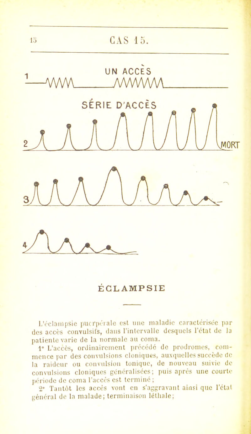 ÉGL AMPSIE L'éclnmpsie puerpérale est une maladie caractérisée par des accès convulsit's, dans l'intervalle desquels l'état de la patiente varie de la normale au coma. 1° L'accès, ordinairement précédé de prodromes, com- mence par des convulsions cloniques, auxquelles succède de la raideur ou convulsion tonique, de nouveau suivie de convulsions cloniques généralisées; puis après une courte période de coma l'accès est terminé ; 2° Tantôt les accès vont en s'aggravant ainsi que l'état gênerai de la malade; terminaison léthale;