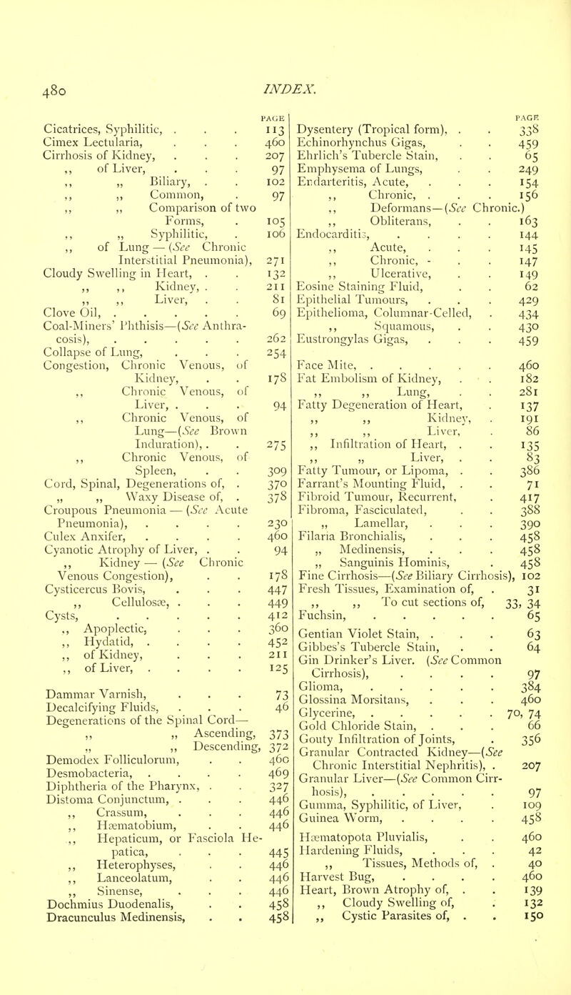 Cicatrices, Syphilitic, Cimex Lectularia, Ciri losis of Kidney, , of Liver, „ Biliary, ,, Common, ,, Comparison of two Forms, „ Syphilitic, of Lung — (See Chronic Interstitial Pneumonia), Cloudy Swelling in Heart, . ,, ,, Kidney, . ,, ,, Liver, Clove Oil, Coal-Miners' Phthisis—{See Anthra- cosis), ..... Collapse of Lung, Congestion, Chronic Venous, of Kidney, ,, Chronic Venous, of Liver, . ,, Chronic Venous, of Lung—(See Brown Induration), . ,, Chronic Venous, of Spleen, Cord, Spinal, Degenerations of, . „ ,, Waxy Disease of, . Croupous Pneumonia — (Sec Acute Pneumonia), .... Culex Anxifer, .... Cyanotic Atrophy of Liver, . ,, Kidney — (See Chronic Venous Congestion), Cysticercus Bovis, ,, Cellulosae, . Cysts, ..... ,, Apoplectic, ,, Hydatid, .... ,, of Kidney, ,, of Liver, .... PAGE 3 460 207 97 102 97 105 106 271 81 69 262 254 178 94 275 3°9 37o 378 230 460 94 178 447 449 412 360 452 211 125 Dammar Varnish, Decalcifying Fluids, Degenerations of the Spinal Cord—- ,, ,, Ascending, „ ,, Descending, 372 Demodex Folliculorum, . . 460 Desmobacteria, .... Diphtheria of the Pharynx, . Distoma Conjunctum, . ,, Crassum, Haematobium, ,, Hepaticum, or Fasciola He- patica, . . . 445 ,, Heterophyses, . . 446 ,, Lanceolatum, . . 446 „ Sinense, . . . 446 Dochmius Duodenalis, . . 458 Dracunculus Medinensis, . . 458 73 46 373 469 327 446 446 446 Dysentery (Tropical form), . Echinorhynchus Gigas, Ehrlich's Tubercle Stain, Emphysema of Lungs, Endarteritis, Acute, ,, Chronic, . ,, Deformans—(See ,, Obliterans, Endocarditis, ,, Acute, ,, Chronic, - ,, Ulcerative, Eosine Staining Fluid, Epithelial Tumours, Epithelioma, Columnar-Celled, ,, Squamous, Eustrongylas Gigas, Ch PAGft 338 459 65 249 154 156 ronic.) 163 144 H5 147 149 62 429 434 43o 459 Face Mite, ..... 460 Fat Embolism of Kidney, . . 182 ,, ,, Lung, . . 281 Fatty Degeneration of Heart, . 137 ,, ,, Kidney, . 191 ,, Liver, . 86 ,, Infiltration of Heart, . . 135 ,, „ Liver, . . 83 Fatty Tumour, or Lipoma, . . 386 Farrant's Mounting Fluid, . . 71 Fibroid Tumour, Recurrent, . 417 Fibroma, Fasciculated, . . 388 ,, Lamellar, . . . 390 Filaria Bronchialis, . . . 458 „ Medinensis, . . . 458 ,, Sanguinis Hominis, . 458 Fine Cirrhosis—(See Biliary Cirrhosis), 102 Fresh Tissues, Examination of, 31 ,, ,, To cut sections of, 33, 34 Fuchsin, ..... 65 Gentian Violet Stain, . Gibbes's Tubercle Stain, Gin Drinker's Liver. (See Con Cirrhosis), Glioma, .... Glossina Morsitans, Glycerine, .... Gold Chloride Stain, Gouty Infiltration of Joints, Granular Contracted Kidney—(See Chronic Interstitial Nephritis), Granular Liver—(See Common Ci hosis), .... Gumma, Syphilitic, of Liver, Guinea Worm, Hcematopota Pluvialis, Hardening Fluids, ,, Tissues, Methods of, Harvest Bug, Heart, Brown Atrophy of, . ,, Cloudy Swelling of, Cystic Parasites of, . 63 64 97 384 460 70, 74 66 356 207 97 109 458 460 42 40 460 139 132 150