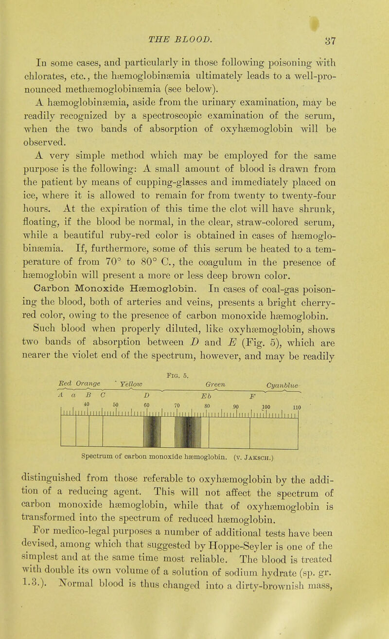 In some cases, and particularly in those following poisoning with chlorates, etc., the licemoglobinseraia ultimately leads to a well-pro- nounced methsemoglobinaemia (see below). A h£emoglobin£emia, aside from the urinary examination, may be readily recognized by a spectroscopic examination of the serum, when the two bands of absorption of oxyhsemoglobin will be observed. A very simple method which may be employed for the same purpose is the following: A small amount of blood is drawn from the patient by means of cupping-glasses and immediately placed on ice, where it is allowed to remain for from twenty to twenty-four hours. At the expiration of this time the clot will have shrunk, floating, if the blood be normal, in the clear, straw-colored serum, while a beautiful ruby-red color is obtained in cases of hsemoglo- binsemia. If, furthermore, some of this serum be heated to a tem- perature of from 70^ to 80° C, the coagulum in the presence of haemoglobin will present a more or less deep brown color. Carbon Monoxide Haemog-lobin. In cases of coal-gas poison- ing the blood, both of arteries and veins, presents a bright cherry- red color, owing to the presence of carbon monoxide hsemoglobin. Such blood when properly diluted, like oxyhsemoglobin, shows two bands of absorption between D and E (Fig. 5), which are nearer the violet end of the spectrum, however, and may be readily Fig. 5. Bed Orange A Yellow Green Cyanbhie a B 10 iU LU. iiii 50 miiIm Eb F 80 90 .100 110 llllllllllllllllllllllllllll Spectrum of carbon monoxide haemoglobin, (v. Jaksch.) distinguished from those referable to oxyhsemoglobin. by the addi- tion of a reducing agent. This will not affect the spectrum of carbon monoxide hsemoglobin, while that of oxyhtemoglobin is transformed into the spectrum of reduced htemoglobin. For medico-legal purposes a number of additional tests have been devised, among which that suggested by Hoppe-Seyler is one of the simplest and at the same time most reliable. The blood is treated with double its own volume of a solution of sodium hydrate (sp. gr. 1.3.). Normal blood is thus changed into a dirty-brownish mass,