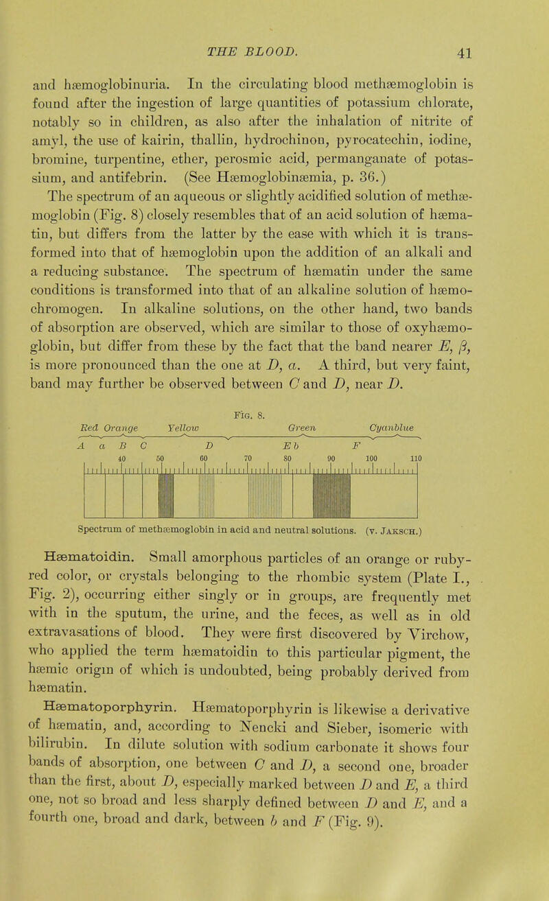 aud lifemoglobinuria. In the circulating blood methferaoglobin is found after the ingestion of large quantities of potassium chlorate, notably so in children, as also after the inhalation of nitrite of amyl, the use of kairin, thallin, hydrochinon, pyrocatechin, iodine, bromine, turpentine, ether, perosmic acid, permanganate of potas- sium, and antifebrin. (See Hsemoglobinsemia, p. 36.) The spectrum of an aqueous or slightly acidified solution of methse- moglobin (Fig. 8) closely resembles that of an acid solution of hsema- tin, but differs from the latter by the ease with which it is trans- formed into that of htemoglobin upon the addition of an alkali and a reducing substance. The spectrum of htematin under the same conditions is transformed into that of an alkaline solution of hsemo- chromogen. In alkaline solutions, on the other hand, two bands of absorption are observed, which are similar to those of oxyhsemo- globin, but differ from these by the fact that the band nearer E, /?, is more pronounced than the one at D, a. A third, but very faint, band may further be observed between C and D, near D. Fig. 8. Rett Orange Yellow Green Cyanblue A a B C D Eb F iO 50 60 70 SO 90 100 110 ml 11111111 nil' 1 ll 11111 1 1 1 1 ll 1 1 111 1 1 1 1 M ll 11111 n ' 11111111111 M II ILliumu iiiu Spectram of methfemoglobin in acid and neutral solutions, (v. Jaksch.) Heematoidin. Small amorphous particles of an orange or ruby- red color, or crystals belonging to the rhombic system (Plate I., Fig. 2), occurring either singly or in groups, are frequently met with in the sputum, the urine, and the feces, as well as in old extravasations of blood. They were first discovered by Virchow, who applied the term hsematoidin to this particular pigment, the haemic origin of which is undoubted, being probably derived from hse matin. Hsematoporphyrin. HEematoporphyrin is likewise a derivative of hsematin, and, according to Nencki and Sieber, isomeric with bilirubin. In dilute solution with sodium carbonate it shows four bands of absorption, one between C and D, a second one, broader than the first, about D, especially marked between D and E, a tliird one, not so broad and less sharply defined between D aud E, and a fourth one, broad and dark, between 6 and F (Fig. 9).