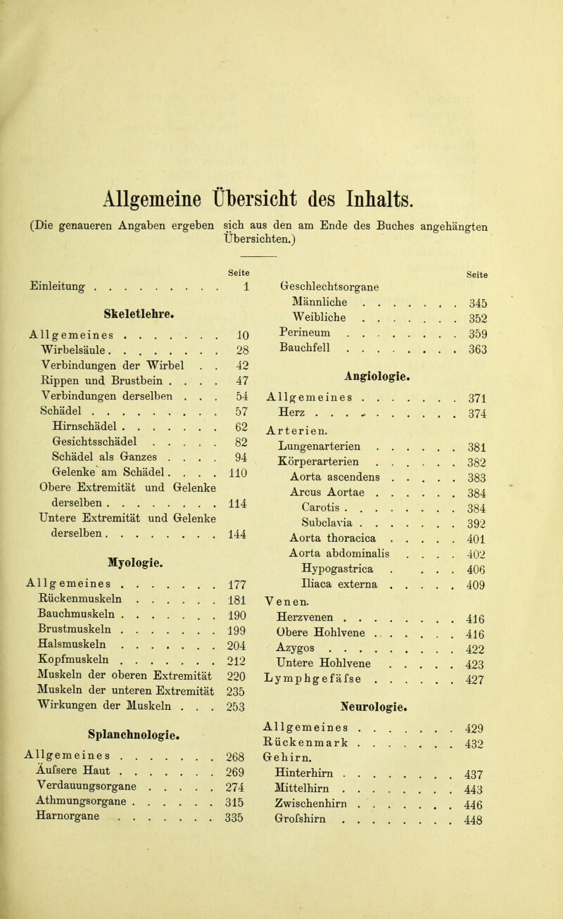 Allgemeine Übersicht des Inhalts. (Die genaueren Angaben ergeben sich aus den am Ende des Buches angehängten Übersichten.) Seite Einleitung 1 Skeletlehre. Allgemeines 10 Wirbelsäule 28 Verbindungen der Wirbel . . 42 Rippen und Brustbein .... 47 Verbindungen derselben ... 54 Schädel 57 Hirnschädel 62 Gesichtsschädel 82 Schädel als Ganzes .... 94 Gelenke am Schädel.... 110 Obere Extremität und Gelenke derselben 114 Untere Extremität und Gelenke derselben 144 Myologie. Allgemeines 177 Rückenmuskeln 181 Bauchmuskeln 190 Brustmuskeln . . . . . . . 199 Halsmuskeln ....... 204 Kopfmuskeln 212 Muskeln der oberen Extremität 220 Muskeln der unteren Extremität 235 Wirkungen der Muskeln . . . 253 Splanchnologie. Allgemeines 268 Äufsere Haut 269 Verdauungsorgane 274 Athmungsorgane 315 Harnorgane 335 Seite Geschlechtsorgane Männliche 345 Weibliche 352 Perineum 359 Bauchfell 363 Angiologie. Allgemeines 371 Herz 374 Arterien. Lungenarterien 381 Körperarterien 382 Aorta ascendens ..... 383 Arcus Aortae 384 Carotis 384 Subclavia 392 Aorta thoracica 401 Aorta abdominalis .... 402 Hypogastrica . ... 406 Iliaca externa 409 Venen. Herzvenen ........ 416 Obere Hohlvene 416 Azygos 422 Untere Hohlvene 423 Lymphgefäfse 427 Neurologie. Allgemeines 429 Rückenmark 432 Gehirn. Hinterhirn 437 Mittelhirn 443 Zwischenhirn 446 Grofshirn 448