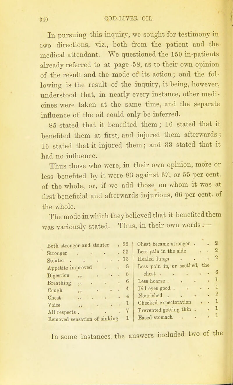 In pursuing this inquiry, we sought for testimony in two directions, viz., hoth from the patient and the medical attendant. We questioned the 150 in-patients already referred to at page 58, as to their own opinion of the result and the mode of its action; and the fol- lowing is the result of the inquiry, it heing, however, understood that, in nearly every instance, other medi- cines were taken at the same time, and the separate influence of the oil could only be inferred. 85 stated that it benefited them; 16 stated that it benefited them at first, and injured them afterwards; 16 stated that it injured them; and 33 stated that it had no influence. Thus those who were, in their own opinion, more or less benefited by it were 83 against 67, or 55 per cent, of the whole, or, if we add those on whom it was at first beneficial and afterwards injurious, 66 per cent, of the whole. The mode in which they believed that it benefited them was variously stated. Thus, in their own words :— Botli stronger and stouter Stronger Stouter . Appetite improved Digestion ,, Breathing ,, Cough ,, Chest ,, Voice ,, All respects . Ilemoved sensation of sinking 22 Chest became stronger . . 33 Less pain in the side . . . 13 Healed lungs . 8 Less pain in, or soothed, the . 5 chest . . • • • . 6 Less hoarse . . • • . 4 Did eyes good . . • • . 4 Nourished . . • • . 1 Checked expectoration . • . 7 Prevented getting thin . s 1 Eased stomach I In some instances the answers included two of the