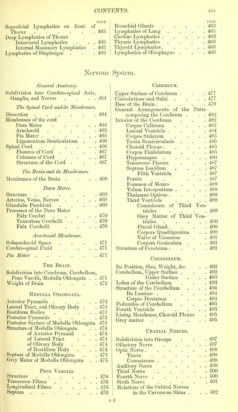 Superficial Lymphatics on front of Thorax Deep Lymphatics of Thorax Intercostal Lymphatics Internal Mammary Lymphatics Lymphatics of Diaphragm 463 463 463 463 Bronchial Glands Lymphatics of Lung Cardiac Lymphatics . Thymic Lymphatics Thyroid Lymphatics. Lymphatics of (Esophagus PAGE . 463 . 463 . 463 . 463 . 463 . 463 Nervous System. General Anatomy. Subdivision into Cerebro-spiual Axis, Ganglia, and Nerves . . . . The Spinal Cord and its Membranes. Dissection .... Membranes of the cord Dura Mater Arachnoid Pia Mater .... Ligamentum Denticulatum Spinal Cord . . . . Fissures of Cord Columns of Cord Structure of the Cord . 464 464 464 465 465 466 466 467 467 467 The Brain and, its Membranes. Membranes of the Brain . . . . 468 Dura Mater. Structure .... Arteries, Veins, Nerves Glandulaa Pacchioni Processes of the Dura Mater Falx Cerebri Tentorium Cerebelli Falx Cerebelli Arachnoid Membrane. Subarachnoid Space Cerebro-spinal Fluid Pia Mater . 469 469 469 470 470 470 471 471 471 The Brain. Subdivision into Cerebrum, Cerebellum, Pons Varolii, Medulla Oblongata . . 471 Weight of Brain . . . .472 Medulla Oblongata. Anterior Pyramids 473 Lateral Tract, and Olivary Body . .473 Restiform Bodies 473 Posterior Pyramids .... 473 Posterior Surface of Medulla Oblongata 473 Structure of Medulla Oblongata . . 474 of Anterior Pyramid. . . 474 of Lateral Tract . . . 474 of Olivary Body . . . 474 of Restiform Body . . . 474 Septum of Medulla Oblongata . . 475 Grey Mater of Medulla Oblongata . . 475 Pons Varolii. Structure 476 Transverse Fibres 476 Longitudinal Fibres .... 476 Septum 476 Cerebrum. Upper Surface of Cerebrum . . . 477 Convolutions and Sulci . . . . 477 Base of the Brain 479 General Arrangements of the Parts composing the Cerebrum . . . 482 Interior of the Cerebrum . . . 482 Corpus Callosum . . . . 482 Lateral Ventricle .... 484 Corpus Striatum . . . . 485 Tamia Semicircularis . . . 485 Choroid Plexus ..... 485 Corpus Fimbriatum . . . 485 Hippocampus 486 Transverse Fissure . . . 487 Septum Lucidum ,. . . . 487 Fifth Ventricle . . 487 Fornix . ... 487 Foramen of Monro . . . 488 Velum Interpositum . . . . 488 Thalamus Opticus .... 488 Third Ventricle . . . . 489 Commissure of Third Ven- tricles . . . .489 Grey Matter of Third Ven- tricles 490 Pineal Gland . . . .490 Corpora Quadrigemina . . 490 Valve of Vieussens . . 491 Corpora Geniculate . . . 491 Structure of Cerebrum .... 491 Cerebellum. Its Position, Size, Weight, &c. . . 492 Cerebellum, Upper Surface . . . 492 Under Surface . . . 493 Lobes of the Cerebellum . . . 493 Structure of the Cerebellum . . . 494 Its Laminae ..... 494 Corpus Dentatum . . . . 494 Peduncles of Cerebellum . . . 495 Fourth Ventricle 495 Lining Membrane, Choroid Plexus . 495 Grey matter 495 Cranial Nerves. Subdivision into Groups . . . 497 Olfactory Nerve . . . . . 497 Optic Nerve 498 Tracts 498 Commissure ..... 499 Auditory Nerve 499 Third Nerve . . . . .500 Fourth Nerve 500 Sixth Nerve 501 Relations of the Orbital Nerves in the Cavernous Sinus . . . 502 a 2