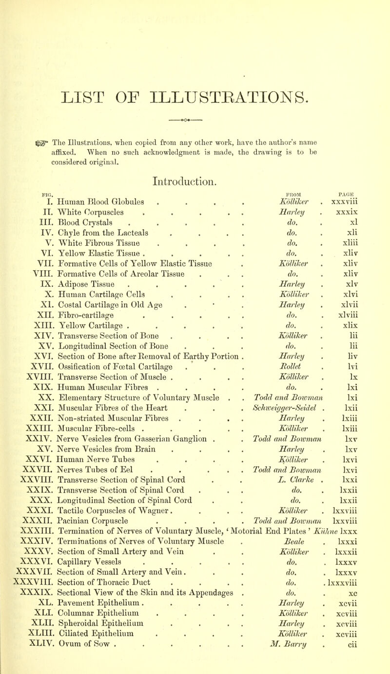 LIST OF ILLUSTRATIONS. !ggf° The Illustrations, when copied from any other work, have the author's name affixed. When no such acknowledgment is made, the drawing is to he considered original. Introduction. FIG. PROM PAGE I. Human Blood Globules . . , . Kolliker . xxxviii IT. White Corpuscles . . . . Harley . xxxix III. Blood Crystals ..... do. . xl IV. Chyle from the Lacteals .... do. xli V. White Fibrous Tissue .... do. xliii VI. Yellow Elastic Tissue . . . . do. xliv VII. Formative Cells of Yellow Elastic Tissue . Kolliker . xliv VIII. Formative Cells of Areolar Tissue . . . do. . xliv IX. Adipose Tissue . . . , . Harley . xlv X. Human Cartilage Cells . . . . Kolliker . xlvi XI. Costal Cartilage in Old Age . • . Harley . xlvii XIL Fibro-cartilage ..... do. xlviii XIII. Yellow Cartilage ..... do. xlix XIV. Transverse Section of Bone . . . . Kolliker . lii XV. Longitudinal Section of Bone . . . do. . lii XVI. Section of Bone after Removal of Earthy Portion . Harley . liv XVII. Ossification of Foetal Cartilage . . . Rollet . lvi XVIII. Transverse Section of Muscle . . . Kolliker . lx XIX. Human Muscular Fibres .... do. lxi XX. Elementary Structure of Voluntary Muscle . . Todd and Bowman lxi XXI. Muscular Fibres of the Heart . . . Schweiyger-Seidel . lxii XXII. Non-striated Muscular Fibres . . . Harley . lxiii XXIII. Muscular Fibre-cells . . . . . Kolliker . lxiii XXIV. Nerve Vesicles from Gasserian Ganglion . . Todd and Bowman lxv XV. Nerve Vesicles from Brain . . . . Harley . lxv XXVI. Human Nerve Tubes .... Kolliker . lxvi XXVII. Nerves Tubes of Eel . . ... Todd and Bowman lxvi XXVIII. Transverse Section of Spinal Cord . . L. Clarke . lxxi XXIX. Transverse Section of Spinal Cord . . . do. . lxxii XXX. Longitudinal Section of Spinal Cord . . do. . lxxii XXXI. Tactile Corpuscles of Wagner. . . . Kolliker . lxxviii XXXII. Pacinian Corpuscle .... Todd and Bowman lxxviii XXXIII. Termination of Nerves of Voluntary Muscle, ' Motorial End Plates ' Kuhne lxxx XXXIV. Terminations of Nerves of Voluntary Muscle . Beale . lxxxi XXXV. Section of Small Artery and Vein . . Kolliker . lxxxii XXXVI. Capillary Vessels ..... do. lxxxv XXXVII. Section of Small Artery and Vein... do. lxxxv XXXVIII. Section of Thoracic Duct .... do. lxxxviii XXXIX. Sectional View of the Skin and its Appendages . do. . xc XL. Pavement Epithelium. . . . . Harley . xcvii XLI. Columnar Epithelium .... Kolliker . xcviii XLII. Spheroidal Epithelium . . . . Harley . xcviii XLIII. Ciliated Epithelium .... Kolliker . xcviii XLIV. Ovum of Sow . . . . . . 31. Barry . cii