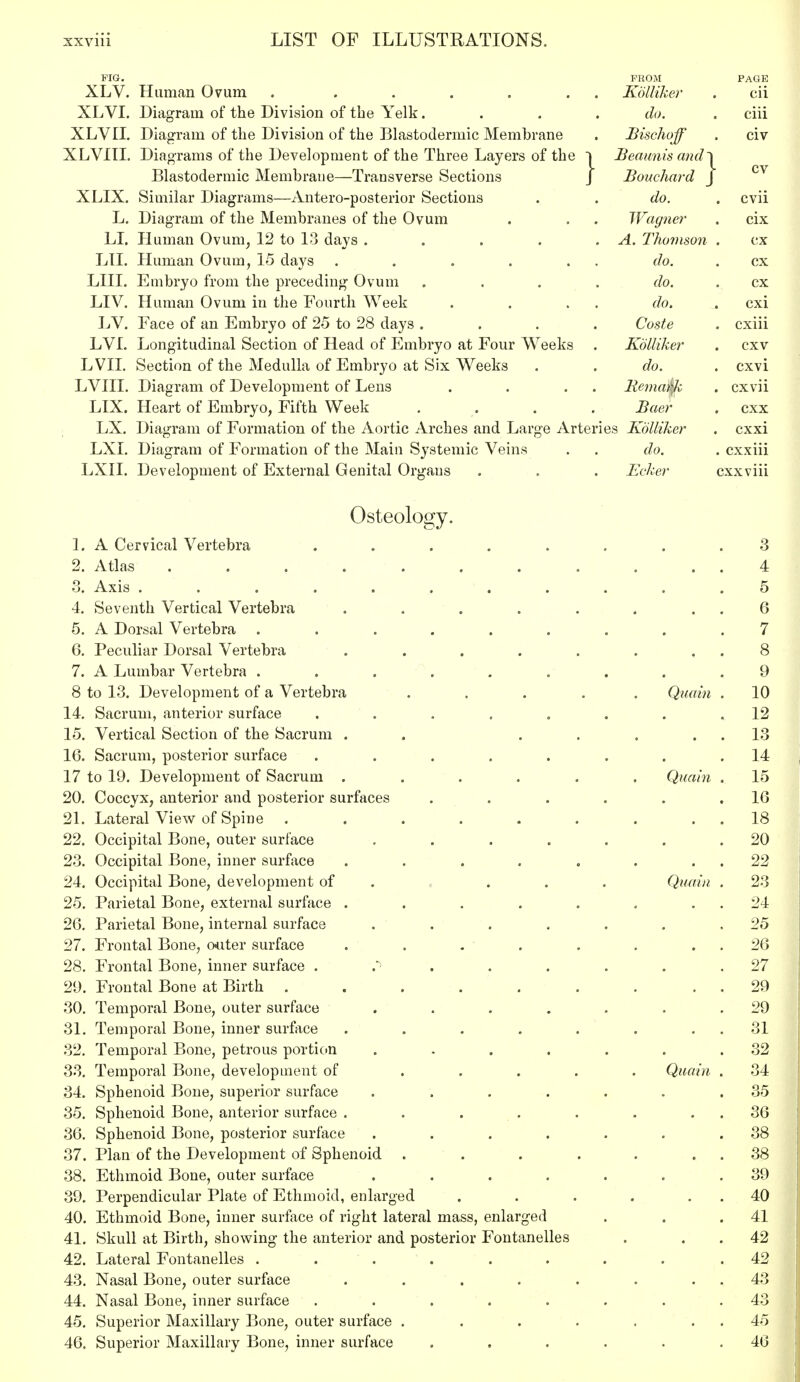 FIG. XLV. Human Ovum . » . . . . FROM Kbllikev PAGE cii XLVI. Diagram of the Division of the Yelk.... do. . ciii XLVII. Diagram of tlie Division of the Blastodermic M^embrane . Bischoff civ XLVIII. Diagrams of the Development of the Three Layers of the j JBoaunis (iti(I' cv Blastodermic Membrane—Transverse Sections Boucliavd XLIX. Similar Diagrams—Antero-posterior Sections do. cvii L. Diagram of the Membranes of the Ovum IVagtiev . cix LI, Human Ovum^ 12 to 13 days ..... A. Thottison cx L1I. Human Ovum, 15 days . . . . . do. cx LHI. Embryo from the preceding Ovum .... do. cx LIV. Human Ovum in the Fourth Week do. cxi LV. Face of an Embryo of 25 to 28 days .... Coste cxiii LVT. Longitudinal Section of Head of Embryo at Four AVeeks Kollikav cxv LVII. Section of the Medulla of Embryo at Six Weeks do. . cxvi LVHI. Diagram of Development of Lens Rctndfik . cxvii LIX. Heart of Embryo, Fifth Week .... Baer cxx LX. Diagram of Formation of the Aortic Arches and Large Arterie s Kolliker . cxxi LXI. Diagram of Formation of the Main Systemic Veins do. . cxxiii LXII. Development of External Genital Organs Ecker cxxviii Osteology. 1. A Cervical Vertebra ........ 3 2. Atlas ........... 4 3. Axis ........... 5 4. Seventh Vertical Vertebra . . . . . . (5 5. A Dorsal Vertebra ......... 7 6. Peculiar Dorsal Vertebra . . . . . . 8 7. A Lumbar Vertebra ......... 9 8 to 13. Development of a Vertebra ..... Quain . 10 14. Sacrum, anterior surface . . . , . . . .12 15. Vertical Section of the Sacrum . ..... 13 16. Sacrum, posterior surface ........ 14 17 to 19. Development of Sacrum ...... Quain . 15 20. Coccyx, anterior and posterior surfaces . . . . . .10 21. Lateral View of Spine . . . . . . . 18 22. Occipital Bone, outer surface . . . . . . .20 23. Occipital Bone, inner surface . . . . . . 22 24. Occipital Bone, development of ... Quain . 23 25. Parietal Bone, external surface . . . . . . 24 26. Parietal Bone, internal surface . . . . . . .25 27. Frontal Bone, outer surface . . . . . . 26 28. Frontal Bone, inner surface . .*> . . . . .27 29. Frontal Bone at Birth . . . . . . . . . 29 30. Temporal Bone, outer surface . . . . . . .29 31. Temporal Bone, inner surface . . . . . . 31 32. Temporal Bone, petrous portion . . . . . . .32 33. Temporal Bone, development of ..... Quain . 34 34. Sphenoid Bone, superior surface . . . . . . .35 35. Sphenoid Bone, anterior surface . . . . . . 36 36. Sphenoid Bone, posterior surface . . . . . . .38 37. Plan of the Development of Sphenoid . . . . . 38 38. Ethmoid Bone, outer surface . . . . . . .39 39. Perpendicular Plate of Ethmoid, enlarged . . . . 40 40. Ethmoid Bone, inner surface of right lateral mass, enlarged . , .41 41. Skull at Birth, showing the anterior and posterior Fontanelles . 42 42. Lateral Fontanelles . . . . . . . . .42 43. Nasal Bone, outer surface . . . . . . 43 44. Nasal Bone, inner surface . . . . . . . .43 45. Superior Maxillary Bone, outer surface . . . . . 45 46. Superior Maxillary Bone, inner surface . . . . . .46