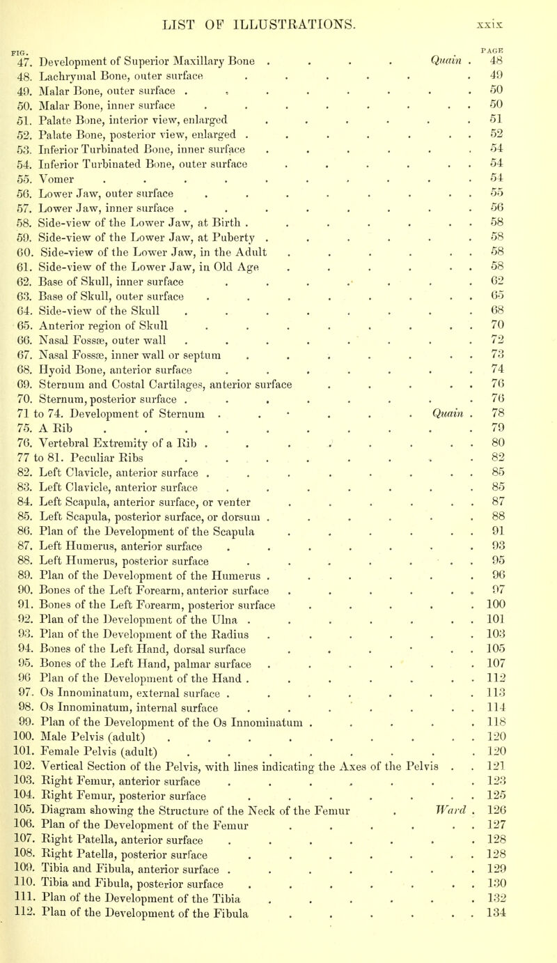 FIG. _ . PAGE 47. Development of Superior Maxillary Bone .... Quain . 48 48. Lachrymal Bone, outer surface ..... .49 49. Malar Bone, outer surface . 9 ...... 50 50. Malar Bone, inner surface . . . . . . 50 51. Palate Bone, interior view, enlarged . . . . . .51 52. Palate Bone, posterior view, enlarged . . . . . 52 53. Inferior Turbinated Bone, inner surface . . . . . .54 54. Inferior Turbinated Bone, outer surface . . . . 54 55. Vomer .......... 54 56. Lower Jaw, outer surface . . . . . . 55 57. Lower Jaw, inner surface ........ 56 58. Side-view of the Lower Jaw, at Birth . . . . . 58 59. Side-view of the Lower Jaw, at Puberty . . . . . .58 60. Side-view of the Lower Jaw, in the Adult . . . . 58 61. Side-view of the Lower Jaw, in Old Age . . . . 58 62. Base of Skull, inner surface . . . . . . .62 63. Base of Skull, outer surface . . . . . . 65 64. Side-view of the Skull 68 65. Anterior region of Skull . . . . . . 70 66. Nasal Fossse, outer wall . . . . . . .72 67. Nasal Fossae, inner wall or septum , . . . . 73 68. Hyoid Bone, anterior surface , . . . . . .74 69. Sternum and Costal Cartilages, anterior surface . . . 76 70. Sternum, posterior surface . . . . . . . .76 71 to 74. Development of Sternum ...... Quain . 78 75. A Rib . . . . . . . . .79 76. Vertebral Extremity of a Rib . . . J . . . . 80 77 to 81. Peculiar Ribs . , .82 82. Left Clavicle, anterior surface . . . . . . 85 83. Left Clavicle, anterior surface . . . . . . .85 84. Left Scapula, anterior surface, or venter . . . . 87 85. Left Scapula, posterior surface, or dorsum . . . . . .88 86. Plan of the Development of the Scapula . . . . . 91 87. Left Humerus, anterior surface * . . . . . .93 88. Left Humerus, posterior surface . . . . ... 95 89. Plan of the Development of the Humerus . . . . . .96 90. Bones of the Left Forearm, anterior surface . . . . 97 91. Bones of the Left Forearm, posterior surface ..... 100 92. Plan of the Development of the Ulna . . . . . . . 101 93. Plan of the Development of the Radius . ..... 103 94. Bones of the Left Hand, dorsal surface . . . * . 105 95. Bones of the Left Hand, palmar surface ...... 107 96 Plan of the Development of the Hand . . . . . . 112 97. Os Innominatum, external surface . . . . . . .113 98. Os Innominatum, internal surface . . . . . . 114 99. Plan of the Development of the Os Innominatum . . . . .118 100. Male Pelvis (adult) . . 120 101. Female Pelvis (adult) ........ 120 102. Vertical Section of the Pelvis, with lines indicating the Axes of the Pelvis . . 121 103. Right Femur, anterior surface . . . . . . .123 104. Right Femur, posterior surface . . . . . . 125 105. Diagram showing the Structure of the Neck of the Femur . Ward . 126 106. Plan of the Development of the Femur , . . . . 127 107. Right Patella, anterior surface . . . . . . .128 108. Right Patella, posterior surface . . . . . . 128 109. Tibia and Fibula, anterior surface ....... 129 110. Tibia and Fibula, posterior surface . . . . . . 130 111. Plan of the Development of the Tibia . . . . . .132 112. Plan of the Development of the Fibula . . . . . . 134