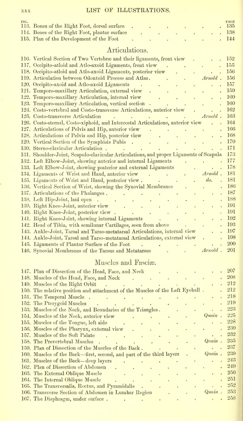 FIG. PAGE 113. Bones of the Right Foot, dorsal surface ...... 135 114. Bones of the Right Foot, plantar surface . . . . . . 138 115. Plan of the Development of the Foot ...... 144 Articulations. 116. Vertical Section of Two Vertebras and their ligaments, front view . . . 152 117. Occipito-atloid and Atlo-axoid Ligaments, front view .... 155 118. Occipito-atloid and Atlo-axoid Ligaments, posterior view . . . 156 119. Articulation between Odontoid Process and Atlas. . . Arnold . 156 120. Occipito-axoid and Atlo-axoid Ligaments . . . . . . 157 121. Temporo-maxillary Articulation, external view ..... 159 122. Temporo-maxillary Articulation, internal view . . . . . 160 123. Temporo-maxillary Articulation, vertical section ..... 160 124. Costo-vertebral and Costo-transverse Articulations, anterior view . . . 162 125. Costo-transverse Articulation ..... Arnold . 163 126. Costo-sternal, Costo-xiphoid, and Intercostal Articulations, anterior view . . 164 127. Articulations of Pelvis and Hip, anterior view ..... 166 128. Articulations of Pelvis and Hip, posterior view . . . . . 168 129. Vertical Section of the Symphisis Pubis ...... 170 130. Sternoclavicular Articulation . . . . . . . . 171 131. Shoulder-Joint, Scapuloclavicular Articulations, and proper Ligaments of Scapula 173 132. Left Elbow-Joint, showing anterior and internal Ligaments . . . 177 133. Left Elbow-Joint, showing posterior and external Ligaments . . . 178 134. Ligaments of Wrist and Hand, anterior view . . . Arnold . 181 135. Ligaments of Wrist and Hand, posterior view . . . do. 181 136. Vertical Section of Wrist, showing the Synovial Membranes . . . 186 137. Articulations of the Phalanges . . . . . . . 187 138. Left Hip-Joint, laid open ........ 188 139. Right Knee-Joint, anterior view . . . . . • 191 140. Right Knee-Joint, posterior view ....... 191 141. Right Knee-Joint, showing internal Ligaments . . . • 192 142. Head of Tibia, with semilunar Cartilages, seen from above . . . 193 143. Ankle-Joint, Tarsal and Tarso-metatarsal Articulations, internal view . . 197 144. Ankle-Joint, Tarsal and Tarso-metatarsal Articulations, external view . . 198 145. Ligaments of Plantar Surface of the Foot . , . . . 200 146. Synovial Membranes of the Tarsus and Metatarsus . . Arnold . 201 Muscles and Fascia}. 147. Plan of Dissection of the Head, Face, and Neck . . . • 207 148. Muscles of the Head, Face, and Neck . . . . . .208 149. Muscles of the Right Orbit . . . . . . . . 212 150. The relative position and attachment of the Muscles of the Left Eyeball . . 212 151. The Temporal Muscle . . . . . . . . . 218 152. The Pterygoid Muscles . 219 153. Muscles of the Neck, and Boundaries of the Triangles. . • • 223 154. Muscles of the Neck, anterior view .... Quain . 225 155. Muscles of the Tongue, left side . . . • • • 228 156. Muscles of the Pharynx, external view 230 157. Muscles of the Soft Palate . . ■ . . • . . 232 158. The Prevertebral Muscles ...... Quain . 235 159. Plan of Dissection of the Muscles of the Back . . . • • 237 160. Muscles of the Back—first, second, and part of the third layers . Quain . 239 161. Muscles of the Back—deep layers . . . • • • 243 162. Plan of Dissection of Abdomen . . . . . . .249 163. The External Oblique Muscle . . . . . . . 250 164. The Internal Oblique Muscle ....... 251 165. The Transversalis, Rectus, and Pyramidalis . . . • • 252 166. Transverse Section of Abdomen in Lumbar Region . . Quain . 253 167. The Diaphragm, under surface . . . . . • • 258