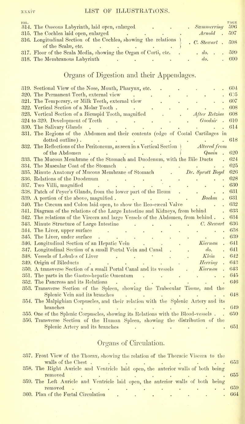 FIG. 814. 315. 316. 317. 318. The Osseous Labyrinth., laid open, enlarged The Cochlea laid open, enlarged Longitudinal Section of the Cochlea, showing the relations of the Scalae, etc. ..... Floor of the Scala Media, showing the Organ of Corti, etc. The Membranous Labyrinth .... PAGE Scemmerriny 596 Arnold . 597 C. Stewart . do. . do. 598 599 600 Organs of Digestion and their Appendages. 319. Sectional View of the Nose, Mouth, Pharynx, etc. , . . . 604 320. The Permanent Teeth, external view ...... 605 321. The Temporary, or Milk Teeth, external view . . . . . 607 322. Vertical Section of a Molar Tooth . . . . . . .608 323. Vertical Section of a Bicuspid Tooth, magnified . . A fter Retzius 608 324 to 329. Development of Teeth . . . . . Goodsir . 610 330. The Salivary Glands . . . . . . . . . 614 331. The Regions of the Abdomen and their contents (edge of Costal Cartilages in dotted outline) ......... 618 332. The Reflections of the Peritoneum, as seen in a Vertical Section ) Altered from of the Abdomen ..... [ Quain . 620 833. The Mucous Membrane of the Stomach and Duodenum, with the Bile Ducts . 624 334. The Muscular Coat of the Stomach . . . . . . . 625 335. Minute Anatomy of Mucous Membrane of Stomach . Dr. Sprott Boyd 626 336. Relations of the Duodenum . . . . . . . . 628 337. Two Villi, magnified . . . * . . . .630 338. Patch of Fever's Glands, from the lower part of the Ileum . . . 631 339. A portion of the above, magnified ..... JBoehm . 631 840. The Caecum and Colon laid open, to show the Ileo-erecal Valve . . . 632 341. Diagram of the relations of the Large Intestine and Kidneys, from behind . 633 342. The relations of the Viscera and large Vessels of the Abdomen, from behind . . 634 343. Minute Structure of Large Intestine . . . C. Steivart 686 344. The Liver, upper surface . . . . . . . . 638 345. The Liver, under surface i ...... , 639 346. Longitudinal Section of an Hepatic Vein . . . Kiernan . 641 347. Longitudinal Section of a small Portal Vein and Canal . . do. . 641 348. Vessels of Lobules of Liver . Klein . 642 849. Origin of Bileducts ...... Herring . 643 350. A transverse Section of a small Portal Canal and its vessels . Kiernan . 643 851. The parts in the Gastro-hepatic Omentum . . . . . . 645 352. The Pancreas and its Relations ....... 646 353. Transverse Section of the Spleen, showing the Trabecular Tissue, and the Splenic Vein and its branches . . . . . . 648 354. The Malpighian Corpuscles, and their relation with the Splenic Artery and its branches . . . . . . . . 649 355. One of the Splenic Corpuscles, showing its Relations with the Blood-vessels . . 650 356. Transverse Section of the Human Spleen, showing the distribution of the Splenic Artery and its branches ...... 651 Organs of Circulation. 857. Front View of the Thorax, showing the relation of the Thoracic Viscera to the walls of the Chest . . . . . . . . 653 858. The Right Auricle and Ventricle laid open, the anterior walls of both being removed ......... 655 359. The Left Auricle and Ventricle laid open, the anterior walls of both being removed . . . ... . . . . . 659 360. Plan of the Foetal Circulation . . . . . . .664