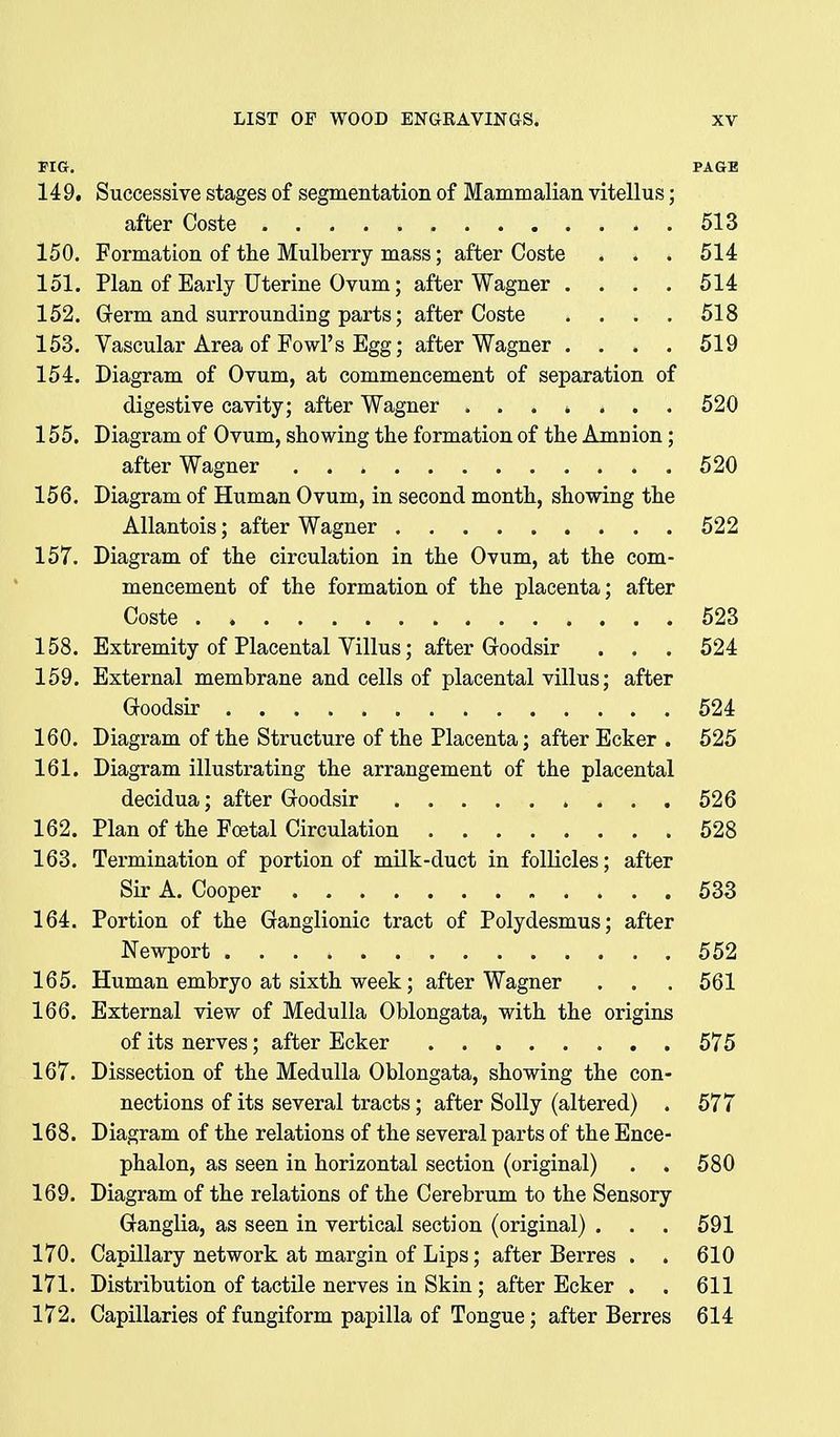 riG. PAGE 149. Successive stages of segmentation of Mammalian vitellus; after Coste 513 150. Formation of the Mulberry mass; after Coste . . . 514 151. Plan of Early Uterine Ovum; after Wagner . . . . 514 152. Germ and surrounding parts; after Coste .... 518 153. Vascular Area of Fowl's Egg; after Wagner . . . . 519 154. Diagram of Ovum, at commencement of separation of digestive cavity; after Wagner 520 155. Diagram of Ovum, showing the formation of the Amnion; after Wagner 520 156. Diagram of Human Ovum, in second month, showing the Allantois; after Wagner 522 157. Diagram of the circulation in the Ovum, at the com- mencement of the formation of the placenta; after Coste 523 158. Extremity of Placental Villus; after Goodsir . . . 524 159. External membrane and cells of placental villus; after Goodsir 524 160. Diagram of the Structure of the Placenta; after Ecker . 525 161. Diagram illustrating the arrangement of the placental decidua; after Goodsir 526 162. Plan of the Fcetal Circulation 528 163. Termination of portion of milk-duct in folUcles; after Sir A. Cooper 533 164. Portion of the Ganglionic tract of Polydesmus; after Newport 552 165. Human embryo at sixth week; after Wagner . . . 561 166. External view of Medulla Oblongata, with the origins of its nerves; after Ecker 575 167. Dissection of the Medulla Oblongata, showing the con- nections of its several tracts; after Solly (altered) . 577 168. Diagram of the relations of the several parts of the Ence- phalon, as seen in horizontal section (original) . . 580 169. Diagram of the relations of the Cerebrum to the Sensory Ganglia, as seen in vertical section (original) . . . 591 170. Capillary network at margin of Lips; after Berres . . 610 171. Distribution of tactile nerves in Skin; after Ecker . . 611 172. Capillaries of fungiform papilla of Tongue; after Berres 614