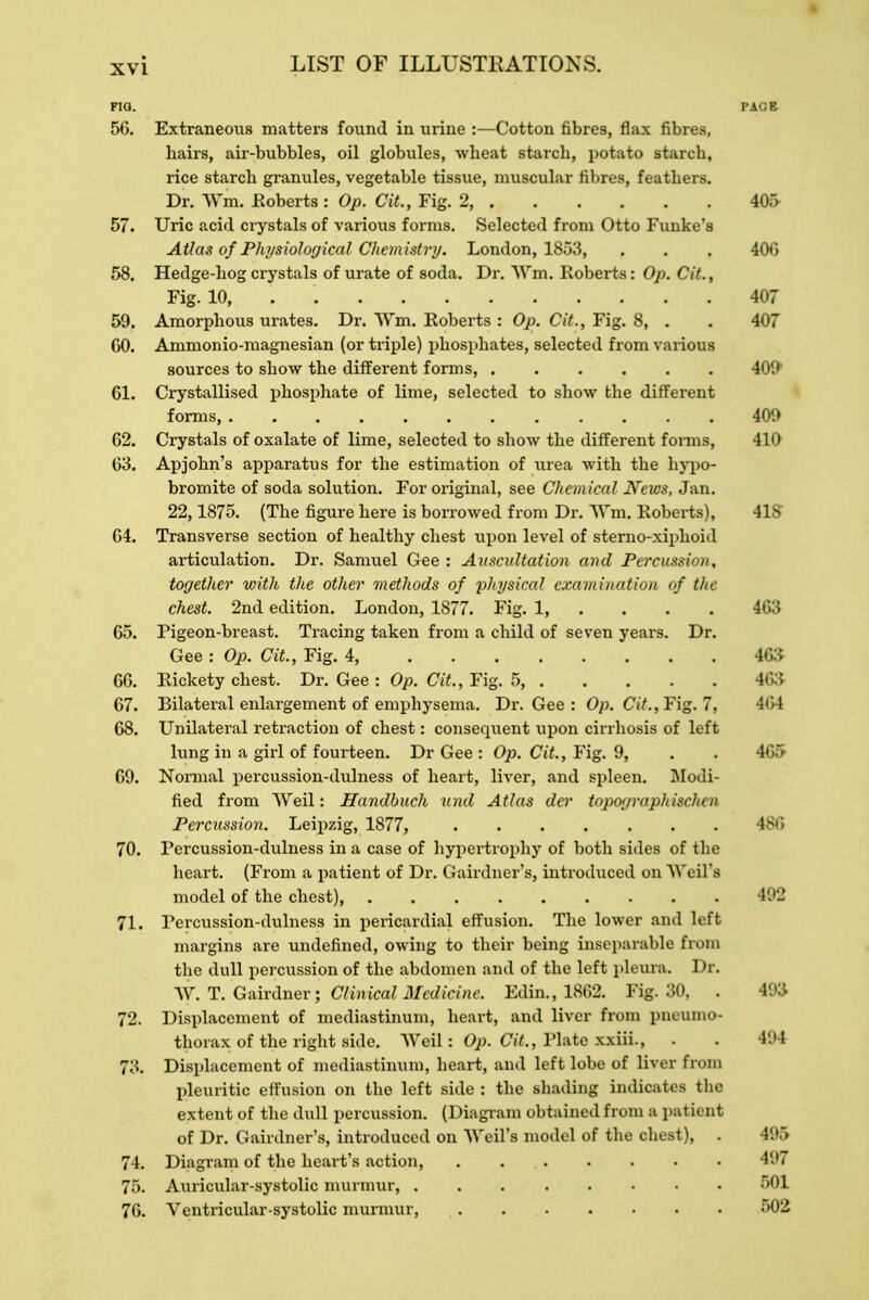 FIG. PAGE 56. Extraneous matters found in urine :—Cotton fibres, flax fibres, hairs, air-bubbles, oil globules, wheat starch, potato starcb, rice starch granules, vegetable tissue, muscular fibres, feathers. Dr. Win. .Roberts : Op. Cit., Fig. 2, 405 57. Uric acid crystals of various forms. Selected from Otto Funke's Atlas of Physiological Chemistry. London, 1853, . . . 40G 58. Hedge-hog crystals of urate of soda. Dr. Wm. Roberts: Op. Cit., Fig. 10, 407 59. Amorphous urates. Dr. Wm. Roberts : Op. Cit., Fig. 8, . . 407 GO. Ammonio-magnesian (or triple) phosphates, selected from various sources to show the different forms, 409 61. Crystallised phosphate of lime, selected to show the different forms, 400 62. Crystals of oxalate of lime, selected to show the different forms, 410 63. Apjohn's apparatus for the estimation of urea with the hypo- bromite of soda solution. For original, see Chemical News, Jan. 22,1875. (The figure here is borrowed from Dr. Wm. Roberts), 418 64. Transverse section of healthy chest upon level of sterno-xiphoid articulation. Dr. Samuel Gee : Auscultation and Percussion, together with the other methods of physical examination of the chest. 2nd edition. London, 1877. Fig. 1, . . . . 4G3 65. Pigeon-breast. Tracing taken from a child of seven years. Dr. Gee : Op. Cit., Fig. 4, 463 66. Rickety chest. Dr. Gee : Op. Cit., Fig. 5, 163 67. Bilateral enlargement of emphysema. Dr. Gee : Op. Cit., Fig. 7, 464 68. Unilateral retraction of chest: consequent upon cirrhosis of left lung in a girl of fourteen. Dr Gee : Op. Cit., Fig. 9, . . 465 69. Normal percussion-dulness of heart, liver, and spleen. Modi- fied from Weil: Handhuch und Atlas dcr topographischen Percussion. Leipzig, 1877, 486 70. Percussion-dulness in a case of hypertrophy of both sides of the heart. (From a patient of Dr. Gairdner's, introduced on Weil's model of the chest), 492 71. rercussion-dulness in pericardial effusion. The lower and left margins are undefined, owing to their being inseparable from the dull percussion of the abdomen and of the left pleura. Dr. W. T. Gairdner; Clinical Medicine. Edin., 18G2. Fig. 30, . 493 72. Displacement of mediastinum, heart, and liver from pneumo- thorax of the right side. Weil: Op. Cit., Plate xadiL, . . 494 73. Displacement of mediastinum, heart, and left lobe of liver from pleuritic effusion on the left side: the shading indicates the extent of the dull percussion. (Diagram obtained from a patient of Dr. Gairdner's, introduced on Weil's model of the chest), . 495 74. Diagram of the heart's action, 497 75. Auricular-systolic murmur, 501 76. Ventricular-systolic murmur, 502