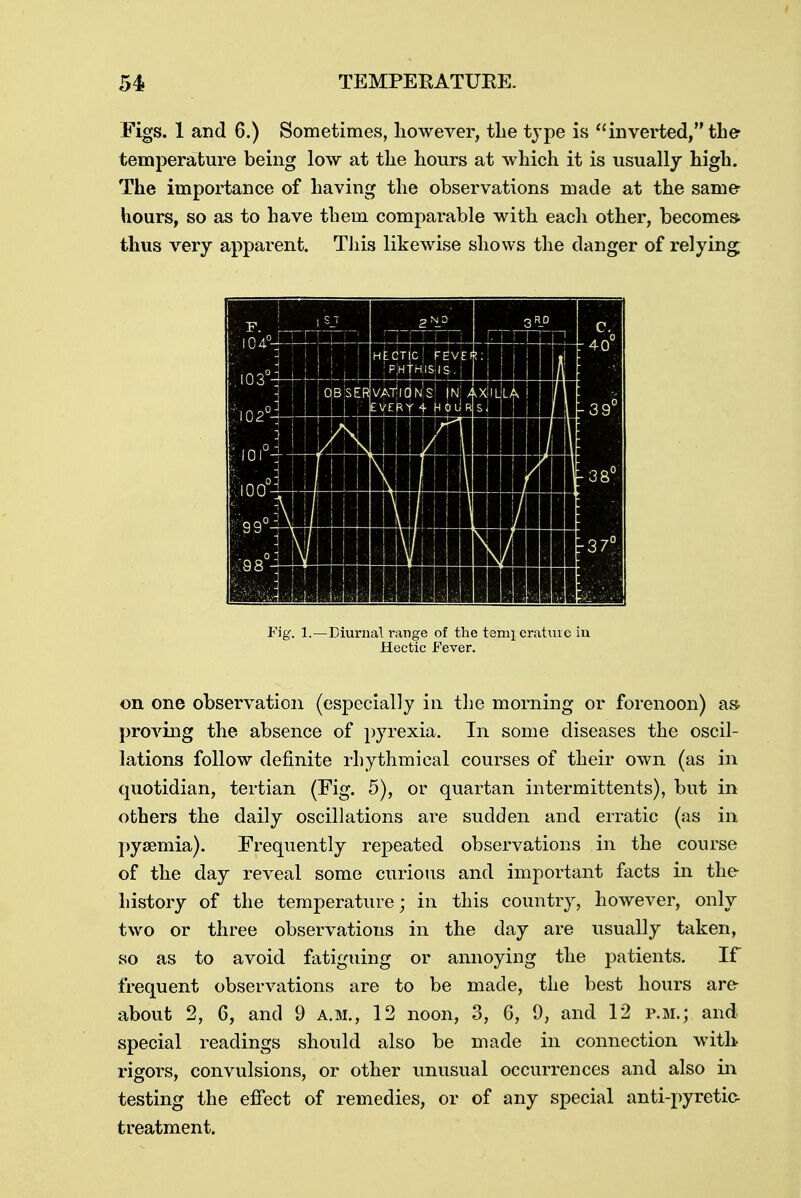 Figs. 1 and 6.) Sometimes, however, the type is inverted, the* temperature being low at the hours at which it is usually high. The importance of having the observations made at the same- hours, so as to have them comparable with each other, becomes- thus very apparent. Tiiis likewise shows the danger of relying Fig. 1.—Diurnal range of the temperature in Hectic Fever. on one observation (especially in the morning or forenoon) as proving the absence of pyrexia. In some diseases the oscil- lations follow definite rhythmical courses of their own (as in quotidian, tertian (Fig. 5), or quartan intermittents), but in others the daily oscillations are sudden and erratic (as in pysemia). Frequently repeated observations in the course of the day reveal some curious and important facts in the history of the temperature; in this country, however, only two or three observations in the day are usually taken, so as to avoid fatiguing or annoying the patients. If frequent observations are to be made, the best hours are- about 2, 6, and 9 a.m., 12 noon, 3, 6, 9, and 12 p.m.; and special readings should also be made in connection with rigors, convulsions, or other unusual occurrences and also in testing the effect of remedies, or of any special anti-pyretic- treatment.