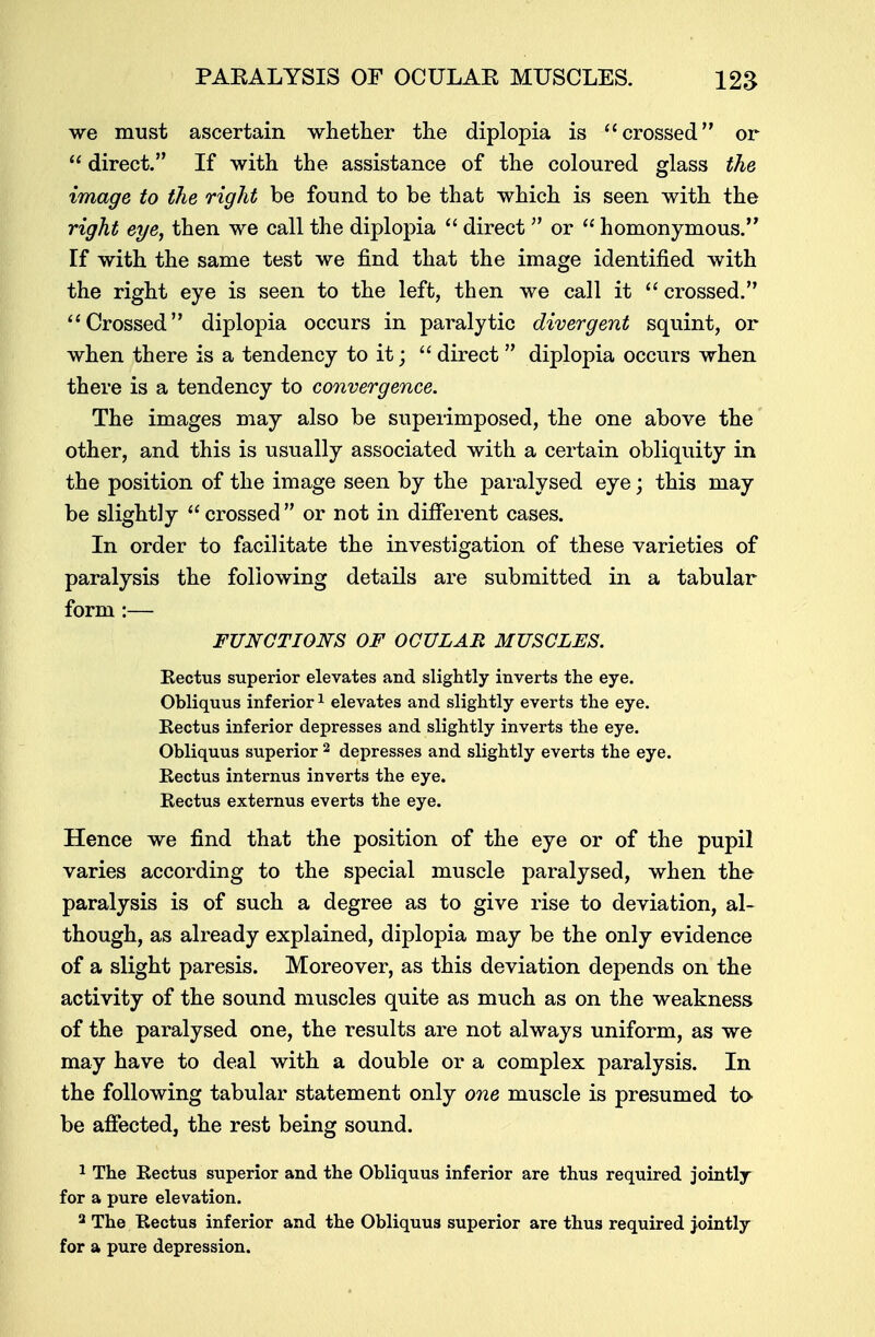 we must ascertain whether the diplopia is crossed or  direct. If with the assistance of the coloured glass the image to the right be found to be that which is seen with the right eye, then we call the diplopia  direct  or  homonymous. If with the same test we find that the image identified with the right eye is seen to the left, then we call it  crossed. Crossed diplopia occurs in paralytic divergent squint, or when there is a tendency to it;  direct  diplopia occurs when there is a tendency to convergence. The images may also be superimposed, the one above the other, and this is usually associated with a certain obliquity in the position of the image seen by the paralysed eye; this may be slightly  crossed  or not in different cases. In order to facilitate the investigation of these varieties of paralysis the following details are submitted in a tabular form :— FUNCTIONS OF OCULAR MUSCLES. Rectus superior elevates and slightly inverts the eye. Obliquus inferior1 elevates and slightly everts the eye. Rectus inferior depresses and slightly inverts the eye. Obliquus superior 2 depresses and slightly everts the eye. Rectus internus inverts the eye. Rectus externus everts the eye. Hence we find that the position of the eye or of the pupil varies according to the special muscle paralysed, when the paralysis is of such a degree as to give rise to deviation, al- though, as already explained, diplopia may be the only evidence of a slight paresis. Moreover, as this deviation depends on the activity of the sound muscles quite as much as on the weakness of the paralysed one, the results are not always uniform, as we may have to deal with a double or a complex paralysis. In the following tabular statement only one muscle is presumed to- be affected, the rest being sound. 1 The Rectus superior and the Obliquus inferior are thus required jointly for a pure elevation. 3 The Rectus inferior and the Obliquus superior are thus required jointly for a pure depression.