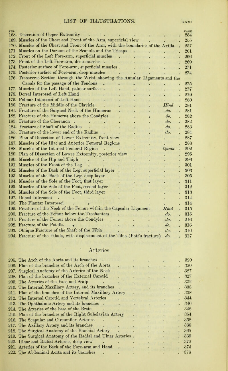 FIG. FAGE 168. Dissection of Upper Extremity ....... 254 169. Muscles of the Chest and Front of the Arm, superficial view . . . 255 170. Muscles of the Chest and Front of the Arm, with the boundaries of the Axilla . 257 171. Muscles on the Dorsum of the Scapula and the Triceps . . . . 261 172. Front of the Left Fore-arm, superficial muscles ..... 266 173. Front of the Left Fore-arm, deep muscles . . . . . 269 174. Posterior surface of Fore-arm, superficial muscles ..... 271 175. Posterior surface of Fore-arm, deep muscles ..... 274 176. Transverse Section through the Wrist, showing the Annular Ligaments and the Canals for the passage of the Tendons ...... 275 177. Muscles of the Left Hand, palmar surface ...... 277 178. Dorsal Interossei of Left Hand ....... 279 179. Palmar Interossei of Left Hand ....... 280 180. Fracture of the Middle of the Clavicle .... Hind . 281 181. Fracture of the Surgical Neck of the Humerus ... do. 281 182. Fracture of the Humerus above the Condyles ... do. 282 183. Fracture of the Olecranon ...... do. 282 184. Fracture of Shaft of the Radius . . . . . do. . 283 185. Fracture of the lower end of the Radius .... do. 284 186. Plan of Dissection of Lower Extremity, front view .... 287 187. Muscles of the Iliac and Anterior Femoral Regions .... 288 188. Muscles of the Internal Femoral Region .... Quaiti . 292 189. Plan of Dissection of Lower Extremity, posterior view .... 295 190. Muscles of the Hip and Thigh . . . . . . .296 191. Muscles of the Front of the Leg . . . . . . .301 192. Muscles of the Back of the Leg, superficial layer ..... 303 193. Muscles of the Back of the Leg, deep layer . . . . . 305 194. Muscles of the Sole of the Foot, first layer . . . . .311 195. Muscles of the Sole of the Foot, second layer ..... 312 196. Muscles of the Sole of the Foot, third layer . . . . .313 197. Dorsal Interossei ......... 314 198. The Plantar Interossei ........ 314 199. Fracture of the Neck of the Femur within the Capsular Ligament Hind . 315 200. Fracture of the Femur below the Trochanters ... do. 315 201. Fracture of the Femur above the Condyles ... do. 216 202. Fracture of the Patella , do. 316 203. Oblique Fracture of the Shaft of the Tibia . . do. « 316 204. Fracture of the Fibula, with displacement of the Tibia (Pott's fracture) do. . 317 Arteries. 205. The Arch of the Aorta and its branches ...... 320 206. Plan of the branches of the Arch of the Aorta ..... 320 207. Surgical Anatomy of the Arteries of the Neck ..... 327 208. Plan of the branches of the External Carotid ..... 327 209. The Arteries of the Face and Scalp . . . . . .332 210. The Internal Maxillary Artery, and its branches ..... 338 211. Plan of the branches of the Internal Maxillary Artery .... 338 212. The Internal Carotid and Vertebral Arteries ..... 344 213. The Ophthalmic Artery and its branches ...... 346 214. The Arteries of the base of the Brain ...... 348 215. Plan of the branches of the Right Subclavian Artery .... 354 216. The Scapular and Circumflex Arteries ...... 358 217. The Axillary Artery and its branches ...... 360 218. The Surgical Anatomy of the Brachial Artery ..... 365 219. The Surgical Anatomy of the Radial and Ulnar Arteries .... 369 220. Ulnar and Radial Arteries, deep view ...... 372 221. Arteries of the Back of the Fore-arm and Hand ..... 374 222. The Abdominal Aorta and its branches ...... 378