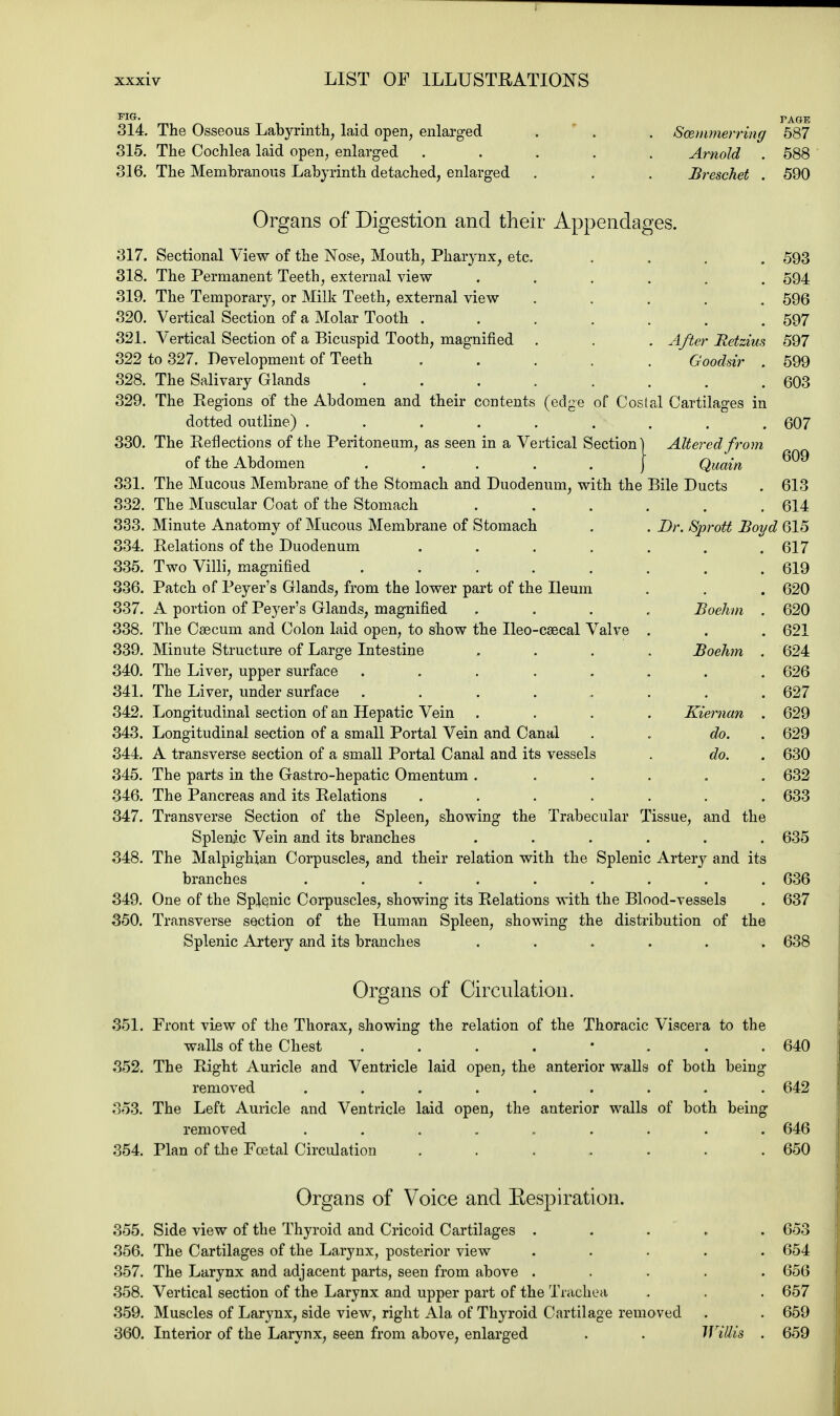 314. The Osseous Labyrinth, laid open, enlarged 315. The Cochlea laid open, enlarged 316. The Membranous Labyrinth detached, enlarged FAGE Scemmerring 587 Arnold . 588 Breschet . 590 317, 318, 319. 320, 321. 322 328. 329. 330. 331. 332. 333. 334. 335. 336. 337. 338. 339. 340. 341. 342. 343. 344. 345. 346. 347. 348. 349. 350. Organs of Digestion and their Appendages. Sectional View of the Nose, Mouth, Pharynx, etc. The Permanent Teeth, external view The Temporary, or Milk Teeth, external view Vertical Section of a Molar Tooth .... Vertical Section of a Bicuspid Tooth, magnified . . . After Retzius to 327. Development of Teeth ..... Goodsir . The Salivary Glands ..... The Regions of the Abdomen and their contents (edge of Costal Cartilages in dotted outline) . . . . . . . The Reflections of the Peritoneum, as seen in a Vertical Section) Altered from of the Abdomen .....] Quain The Mucous Membrane of the Stomach and Duodenum, with the Bile Ducts The Muscular Coat of the Stomach ...... Minute Anatomy of Mucous Membrane of Stomach . . Dr. Sprott Boyd Relations of the Duodenum ....... Two Villi, magnified ........ Patch of Peyer's Glands, from the lower part of the Ileum A portion of Peyer's Glands, magnified .... Boehm . The Caecum and Colon laid open, to show the Ileo-caecal Valve . Minute Structure of Large Intestine , . . . Boehm . The Liver, upper surface ........ The Liver, under surface ........ Longitudinal section of an Hepatic Vein Longitudinal section of a small Portal Vein and Canal Kieman do. do. A transverse section of a small Portal Canal and its vessels The parts in the Gastro-hepatic Omentum . ..... The Pancreas and its Relations ....... Transverse Section of the Spleen, showing the Trabecular Tissue, and the Splenic Vein and its branches ...... The Malpighian Corpuscles, and their relation with the Splenic Artery and its branches . . . . . . . . One of the Splenic Corpuscles, showing its Relations with the Blood-vessels Transverse section of the Human Spleen, showing the distribution of the Splenic Artery and its branches ...... 593 594 596 597 597 599 603 607 609 613 614 615 617 619 620 620 621 624 626 627 629 629 630 632 633 635 636 637 638 Organs of Circulation. 351. Front view of the Thorax, showing the relation of the Thoracic Viscera to the walls of the Chest . 640 352. The Right Auricle and Ventricle laid open, the anterior walls of both being removed ......... 642 353. The Left Auricle and Ventricle laid open, the anterior walls of both being removed ......... 646 354. Plan of the Foetal Circulation . . . . . . .650 Organs of Voice and Eespiration. 355. Side view of the Thyroid and Cricoid Cartilages ..... 653 356. The Cartilages of the Larynx, posterior view ..... 654 357. The Larynx and adjacent parts, seen from above ..... 656 358. Vertical section of the Larynx and upper part of the Trachea . . . 657 359. Muscles of Larynx, side view, right Ala of Thyroid Cartilage removed . . 659 360. Interior of the Larynx, seen from above, enlarged . . Willis . 659