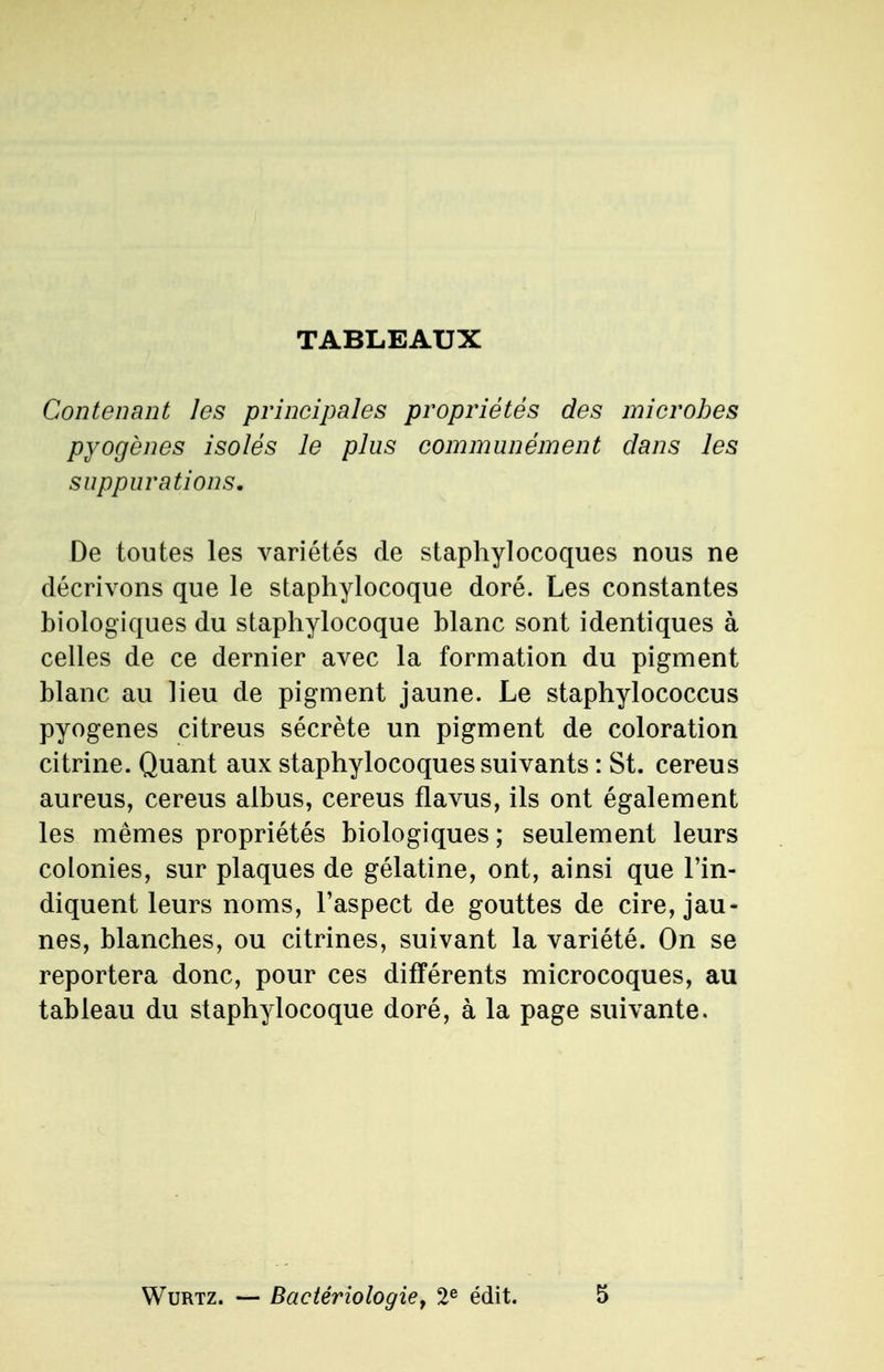 TABLEAUX Contenant les principales propriétés des microbes pyogènes isolés le plus communément dans les suppurations. De toutes les variétés de staphylocoques nous ne décrivons que le staphylocoque doré. Les constantes biologiques du staphylocoque blanc sont identiques à celles de ce dernier avec la formation du pigment blanc au lieu de pigment jaune. Le staphylococcus pyogenes citreus sécrète un pigment de coloration citrine. Quant aux staphylocoques suivants : St. cereus aureus, cereus albus, cereus flavus, ils ont également les mêmes propriétés biologiques ; seulement leurs colonies, sur plaques de gélatine, ont, ainsi que l'in- diquent leurs noms, l'aspect de gouttes de cire, jau- nes, blanches, ou citrines, suivant la variété. On se reportera donc, pour ces différents microcoques, au tableau du staphylocoque doré, à la page suivante.
