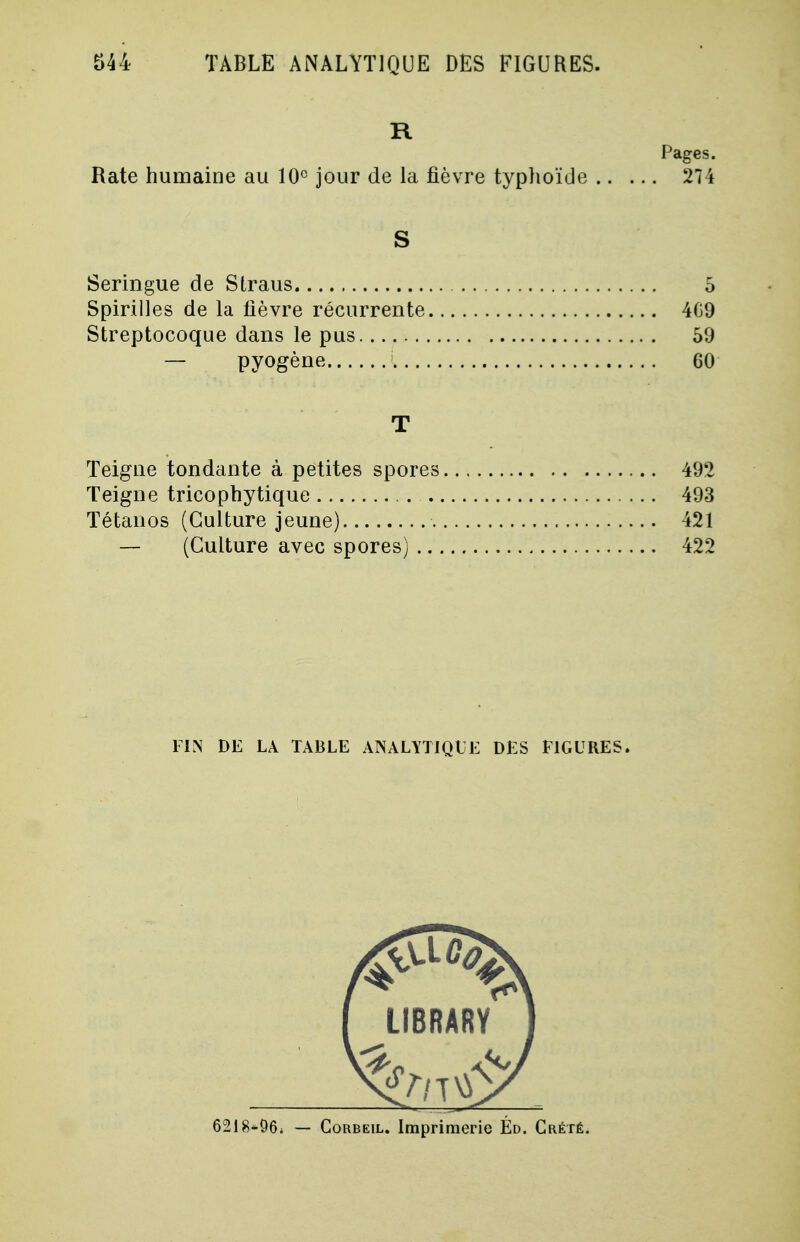 R Pages. Rate humaine au 10e jour de la fièvre typhoïde 274 S Seringue de Straus 5 Spirilles de la fièvre récurrente 4G9 Streptocoque dans le pus 59 — pyogène 60 T Teigne tondante à petites spores 492 Teigne tricophytique 493 Tétanos (Culture jeune) 421 — (Culture avec spores) 422 FIN DE LA TABLE ANALYTIQUE DES FIGURES. 6218-96; — Gorbeil. Imprimerie Éd. Grété.