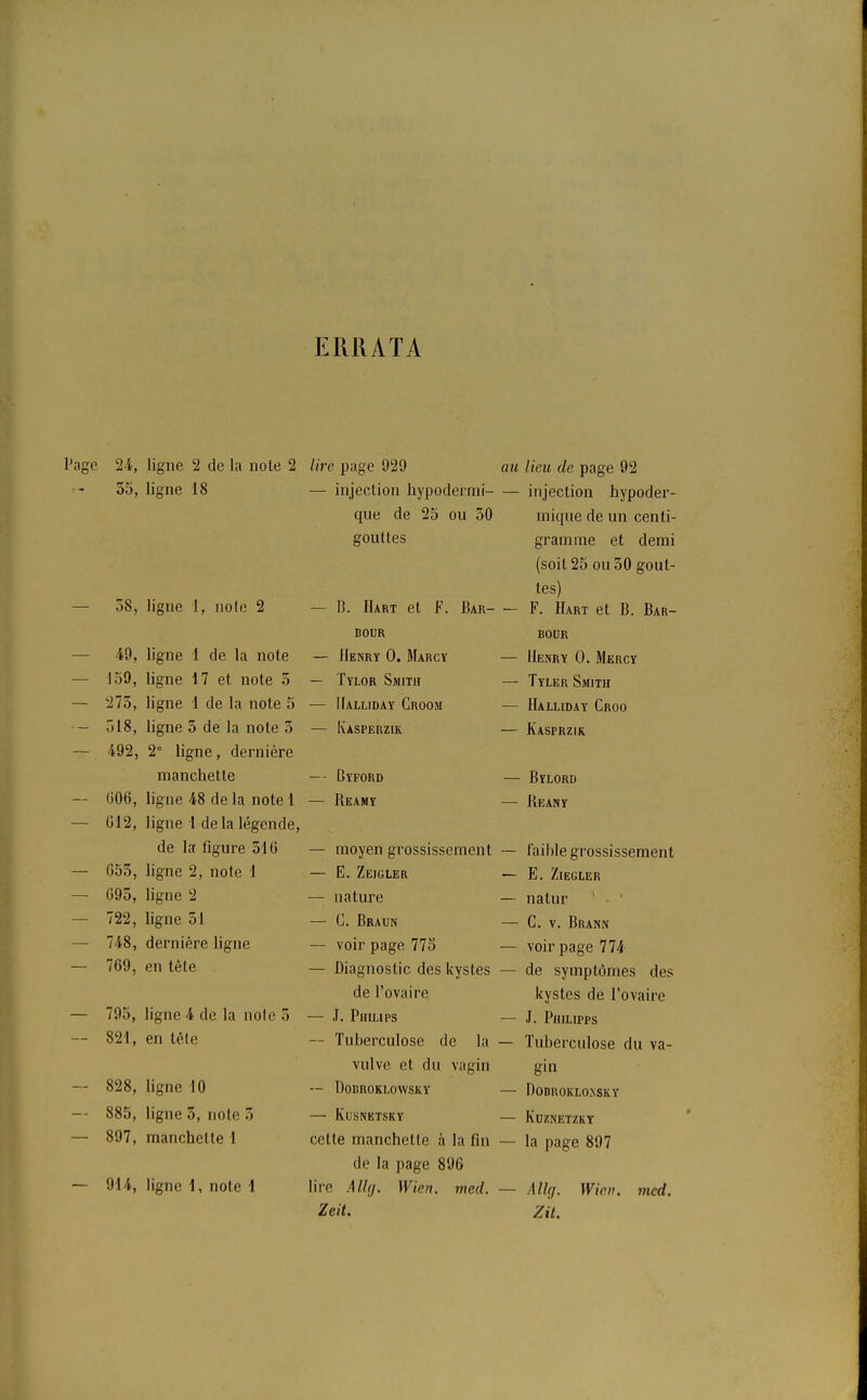 ERRATA 'âge 24, ligne 2 de la note 2 lire page 929 au lieu de page 92 55, ligne 18 — injection hypodermi- — injection hypoder- que de 25 ou 50 micpie de un centi- gouttes gramme et demi (soit 25 ou 50 gout- 58, tes) — ligne 1, note 2 — B. Hart et F. JBar- — F. Hart et B. Bar- BOUR BOUR — 49, ligne 1 de la note — Henry 0. Marcy — Henry 0.Mercy — J59, ligne 17 et. note 5 — Tylor Smith — Tyler Smith — 275, ligne 1 de la note 5 — IIalliday Croom — Haixiday Croo 518, ligne 5 de la note 5 — Kasperzik — Kasprzik — 492, 2° ligne, dernière manchette — Byford — Bylord 606, ligne 48 de la note 1 — Reamy — Reany 012, ligne 1 delà légende, de la figure 516 — moyen grossissement — l'ai l)le grossissement G55, ligne 2, note 1 — E. Zeigler — E. ZlEGLER G95, ligne 2 — nature — natur 722, ligne 51 — C. Braun — C. v. Brann 748, dernière ligne — voir page 77o — voir page 774 769, en tête — Diagnostic des kystes — de symptômes des de l'ovaire kystes de l'ovaire 795, ligne 4 de la note 5 — J. Philips — J. PlIILIPPS 821, en tète — Tuberculose de la — Tuberculose du va- vulve et du vagin gin 828, ligne 10 — DOBROKLOWSKY — DOBROKLONSKY 885, ligne 5, note 5 — KuSNETSKY — Kuznetzky 897, manchette 1 celte manchette à la fin — la page 897 de la page 896 914, ligne 1, note 1 lin1 Al!;/. Wien. med. — Alla. Wien. med. Zeit. Zit.