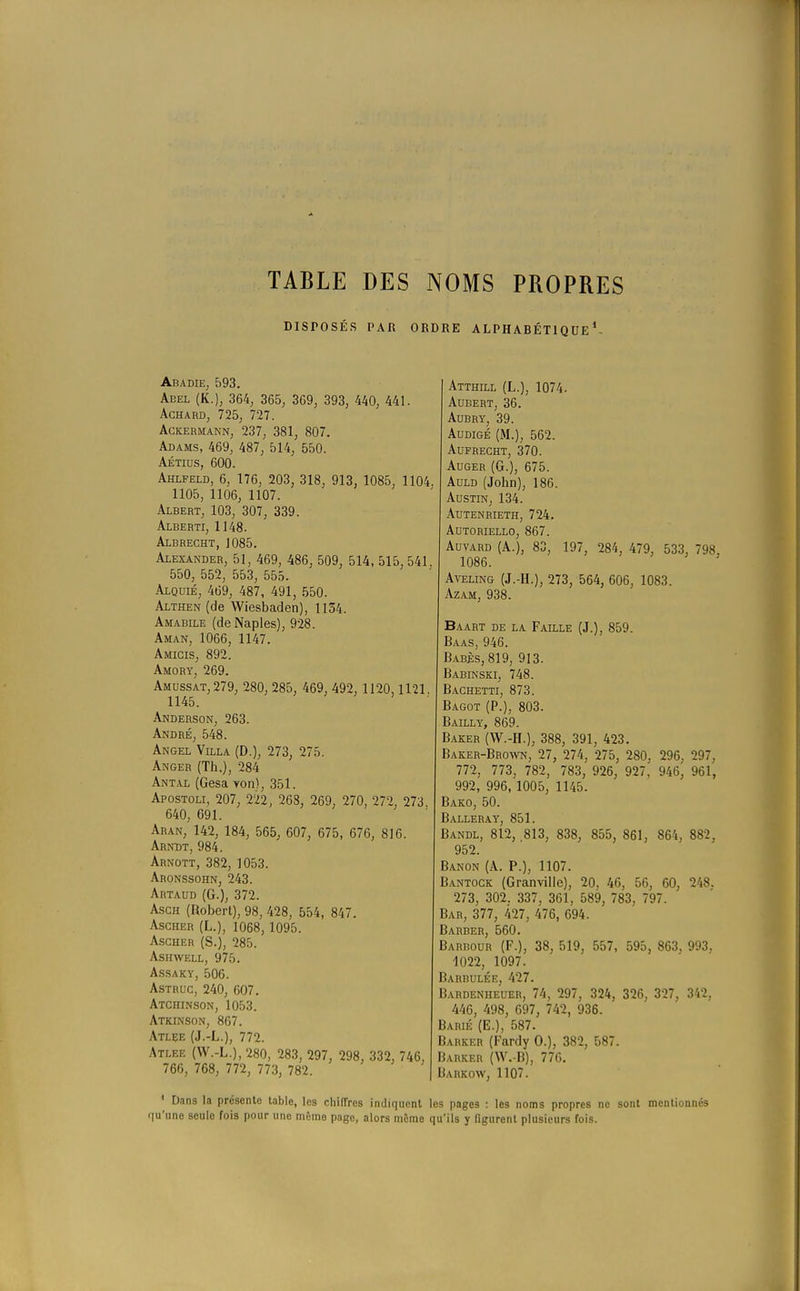 TABLE DES NOMS PROPRES DISPOSÉS PAR ORDRE ALPHABÉTIQUE Abadie, 593. Aeel (K.), 364, 365, 369, 393, 440, 441. Achard, 725, 727. Ackermann, 237, 381, 807. Adams, 469, 487, 514, 550. Aétius, 600. Ahlfeld, 6, 176, 203, 318, 913, 1085, 1104 1105, 1106, 1107. Albert, 103, 307, 339. Alberti, 1148. Albrecht, 1085. Alexander, 51, 469, 486, 509, 514, 515, 541 550, 552, 553, 555. Alquié, 469, 487, 491, 550. Althen (de Wiesbaden), 1154. Amabile (deNaples), 928. Aman, 1066, 1147. Amicis, 892. Amory, 269. Amussat, 279, 280, 285, 469, 492, 1120,1121. 1145. Anderson, 263. André, 548. Angel Villa (D.), 273, 275. Anger (Th.), 284 Antal (Gesa von), 351. Apostoli, 207, 222, 268, 269, 270. 272, 273, 640, 691. Aran, 142, 184, 565, 607, 675, 676, 816. Arndt, 984. àrnott, 382, 1053. Aronssohn, 243. Artaud (G.), 372. Asch (Robert), 98, 428, 554, 847. Ascher (L.), 1068, 1095. Ascher (S.), 285. Ashwell, 975. Assaky, 506. Astruc, 240, 607. Atchinson, 1053. Atkinson, 867. Atlee (J.-L.), 772. Atlee (W.-L.), 280, 283, 297, 298, 332, 766, 768, 772, 773, 782. Atthill (L.), 1074. Aubert, 36. Aubry, 39. Audigé (M.), 562. Aufrecht, 370. Auger (G.), 675. Auld (John), 186. Austin, 134. autenrieth, 724. Autoriello, 867. Auvard (A.), 83, 197, 284, 479, 533, 798, 1086. Aveling (J.-H.), 273, 564, 606, 1083. Azam, 938. Baart de la Faille (J.), 859. Baas, 946. Babès,819, 913. Babinski, 748. Bachetti, 873. Bagot (P.), 803. Bailly, 869. Baker (W.-H.), 388, 391, 423. Baker-Brown, 27, 274, 275, 280, 296, 297, 772. 773, 782, 783, 926, 927, 946, 961, 992, 996, 1005, 1145. Bako, 50. Balleray, 851. Bandl, 812, 813, 838, 855, 861, 864, 882, 952. Banon (A. P.), 1107. Bantock (Granville), 20, 46, 56, 60, 248. 273, 302. 337, 361, 589, 783, 797. Bar, 377, 427, 476, 694. Barber, 560. Barbour (F.), 38, 519, 557, 595, 863, 993, 1022, 1097. Barbulée, 427. Bardenheuer, 74, 297, 324, 326, 327, 342, 446, 498, 697, 742, 936. Barié (E.), 587. Barker (Fardy 0.), 382, 587. i, Barker (W.-B), 776. Barkow, 1107. 1 Dans la présente table, les chiffres indiquent les pages : les noms propres ne sont mentionnés 'lu'unc seule fois pour une mémo page, alors même qu'ils y figurent plusieurs fois.