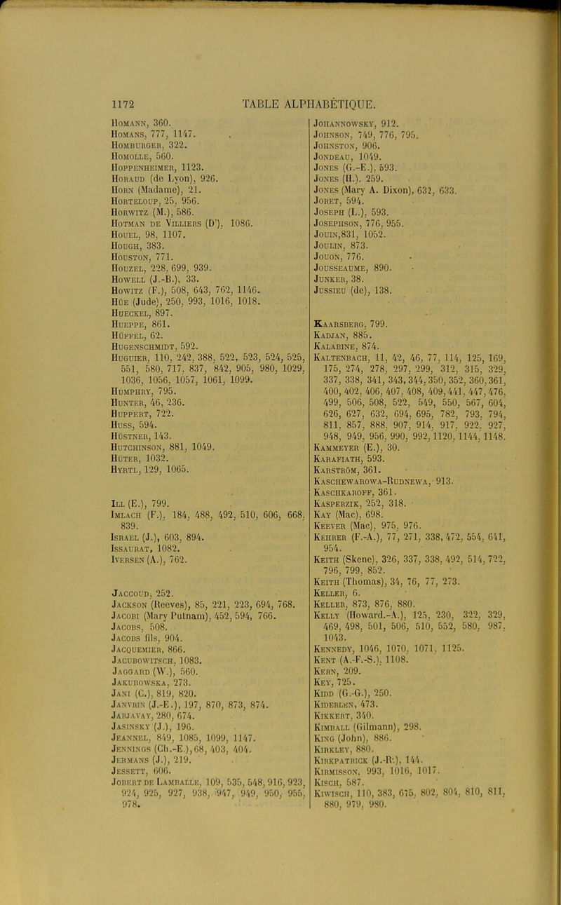 llOMANN, 360. Homans, 777, 1147. HoMlîURGER, 322. HOMOLLE, 560. HOPPENHEIMER, 1123. Horaud (de Lyon), 926. Horn (Madame), 21. Horteloup, 25, 956. Horwitz (M.), 586. Hotman de Villiers (D'), 1086. Houel, 98, 1107. Hough, 383. Houston, 771. Houzel, 228, 699, 939. Howell (J.-B.), 33. . Howitz (F.), 508, 643, 762, 1146. Hue (Jude), 250, 993, 1016, 1018. Hueckel, 897. Hueppe, 861. HÛFFEL, 62. Hugenschmidt, 592. Huguier, 110, 242, 388. 522, 523, 524, 525, 551, 580, 717, 837, 842, 905, 980, 1029, 1036, 1056, 1057, 1061, 1099. Humphry, 795. Hunter, 46, 236. Huppert, 722. Huss, 594. HOSTNER, 143. Hutchinson, 881, 1049. Huter, 1032. Hyrtl, 129, 1065. Ill (E.), 799. Imlach (F.), 184, 488, 492, 510, 606, 668, 839. Israël (J.)f 603, 894. ISSAURAT, 1082. Iyersen (A.), 762. Jaccoud, 252. . Jackson (Reeves), 85, 221, 223, 694, 768. Jacobi (Mary Pulnam), 452, 594, 766. Jacobs, 508. Jacobs fils, 904. Jacquemier, 866. Jacubowitsch, 1083. Jaggard (W.), 560.. Jakurowska, 273. Jani (C), 819, 820. Janvrin (J.-E.), 197, 870, 873, 874. Jarjavay, 280, 674. Jasinsky (J.), 196. Jeannel, 849, 1085, 1099, 1147. Jennings (Ch.-E.),68, 403, 404. Jermans (J.), 219. Jessett, 606. Jorkrtde Lamballe. 109, 535, 548,916,923, 924, 925, 927, 938, '947, 949, 950, 955. 978. johannowsky, 912. Johnson. 749, 776, 795. johnston, 906. JONDEAU, 1049. Jones (G.-E.), 593. Jones (IL). 259. Jones (Mary A. Dixon), 632, 633. Joret, 594. Joseph (L.), 593. Josephson, 776, 955. Jouin,831, 1052. Joulin, 873. Jouon, 776. Jousseaume, 890. JUNKER, 38. Jussieu (de), 138. Kaarsberg, 799. Kadjan, 885. Kalabine, 874. Kaltenbach, 11, 42, 46, 77, 114, 125, 169. 175, 274, 278, 297, 299, 312, 315, 329'. 337, 338, 341, 343,344,350, 352, 360.361^ 400, 402, 406, 407, 408, 409,441, 447,'476. 499, 506, 508, 522, 549, 550, 567, 604^ 626, 627, 632, 694, 695, 782, 793, 794, 811, 857, 888, 907, 914. 917. 922. 927. 948, 949, 956, 990, 992,1120, 1144.' 1148' Kammeyer (E.), 30. Karafiath, 593. Karstrôm, 361. Kaschewarowa-Rudnewa , 913. Kaschkaroff, 361. Kasperzik, 252, 318. Kay (Mac), 698. Keever (Mac), 975, 976. Kehrer (F.-A.), 77, 271, 338,472, 554, 641, 954. Keith (Skene), 326, 337, 338, 492, 514, 722. 796, 799, 852. Keith (Thomas), 34, 76, 77, 273. Keller, 6. Keller, 873, 876, 880. Kelly (Howard.-A.), 125, 230, 322, 329, 469, 498, 501, 506, 510, 552, 580, 987. 1043. Kennedy, 1046, 1070. 1071. 1125. Kent (A.-F.-S.). 1108. Kern, 209. Key,725. Kibd (G.-G.), 250. KlDERLKN, 473. Kikkert, 340. Kimball (Gilmann), 298. King (John), 886. Kirkley, 880. Kirkpatrick (J.-IL), 144. Kirmisson. 993, 1016, 1017. Kipch, 587. Kiwisch, 110, 383, 6,5. 802, 804, 810, 811. 880, 979, 930.