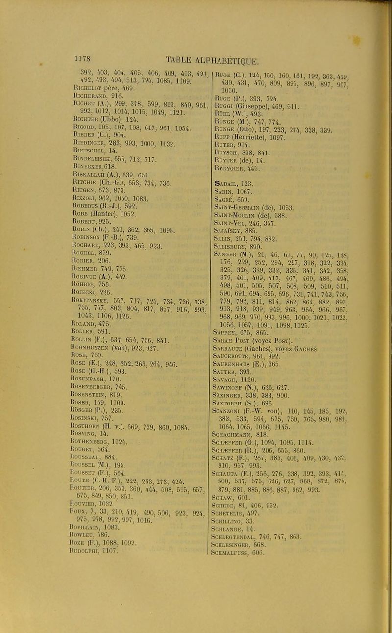 392, 403, 404, 405, 406, 409, 413, 421 492, 493, 494, 513, 795, 1085, 1109. Richelot père, 469. RlCHERAND, 916. Richet (A.), 299, 378, 599, 813, 840, 961. 992, 1012, 1014, 1015, 1049, 1121. Richter (Ubbo), 124. Ricord, 105, 107, 108, 617, 961, 1054. Rieder (G.), 904. Riedinger, 283, 993, 1000, 1132. RlETSCHEL, 14. Rindfleisch, 655, 712, 717. RlNECKER,618. RlSKALLAH (A.), 639, 651. Ritchie (Ch.-G.), 653, 734, 736. Ritgen, 673, 873. Rizzoli, 962, 1050, 1083. Roberts (R.-J.), 592. Robb (Hunter), 1052. Robert, 925. Robin (Ch.), 241, 362, 365, 1095. Robinson (F.-B.), 739. Rochard, 223, 393, 465, 923. Rochel, 879. Rodier, 206. Rœhmer, 749, 775. Rogivue (A.), 442. Rôhrig, 756. Rojecki, 226. Rokitansky, 557, 717, 725, 734, 736, 738, 755, 757, 803, 804, 817, 857, 916, 993, 1043, 1106, 1126. Roland, 475. Roller, 591. Rollin'(F.), 637, 654, 756, 841. Roonhuyzen (van), 923, 927. Rose, 750. Rose (E.), 248, 252, 263, 264, 946. Rose (G.-H.), 593. rosenbach, 170. Rosenberger, 745. rosenstein, 819. Roser, 159, 1109. Rosger (P.), 235. Rosinski, 757. Rosthorn (H. v.), 669, 739, 860, 1084. Rosving, 14. Kotheniîerg, 1124. Rouget, 564. Rousseau, 884. Roussel (M.), 195. Rousset (F.), 564. Routh (C.-H.-F.), 222, 263, 273, 424. Routier, 206, 359, 360, 444, 508, 515, 657, 675, 849,850, 851. Rouvier, 1032. Roux, 7, 33, 210, 419, 490, 506, 923, 924, 975, 978, 992, 997, 1016. Rovillain, 1083. Rowlet, 586. Roze (F.), 1088, 1092. Rudolphi, 1107. Ruge (C.), 124, 150, 160, 161, 192, 363, 429, 430, 431, 470, 809, 895, 896, 897, 907, 1050. Ruge (P.), 393, 724. Ruggi (Giuseppe), 469, 511. ROhl (W.), 493. Runge (M.), 747, 774. Runge (Otto), 197, 223, 274, 338, 339. Rupp (Henriette), 1097. Ruter, 914. Ruysch, 838, 841. Ruyter (de), 14. Rydygier, 445. Sabail, 123. Sabin, 1067. Sacré, 659. Saint-Germain (de), 1053. Saint-Moulin (de), 588. Saint-Vel, 246, 357. Sajaïsky, 885. Salin, 251, 794, 882. Salisbury, 890. Sânger (M.), 21, 46, 61, 77, 90, 125, 128. 176, 229. 252, 294, 297, 318, 322, 324. 325, 326, 329, 332, 335. 341, 342, 358, 379, 401, 409, 417, 467. 469, 486, 494, 498, 501, 505, 507, 508, 509, 510, 511, 590, 691, 694, 695, 696. 731,741, 743, 756, 779, 792, 811, 814, 862, 864, 882. 897. 913, 918, 939, 949, 963, 964, 966. 967, 968, 969, 970, 993, 996, 1000, 1021.'1022'. 1056, 1057, 1091, 1098, 1125. Sappey, 675, 865. Sarah Post (voyez Post). Sarraute (Gâches), voyez Gâches. Saucerotte, 961, 992. Saurenhaus (E.), 365. Sauter, 393. Savage, 1120. Sawinoff (N.), 626, 627. Sâxinger, 338, 383, 900. Saxtorph (S.), 696. Scanzoni (F.-W. von), 110, 145, 185, 192. 383, 533, 594, 675, 750, 765, 980, 981. 1064, 1065, 1066, 1145. Schachmann, 818. Sch/Eeeer (O.), 1094, 1095, 1114. Schiffer (R.), 206, 655. 860. Schatz (F.), 267, 383, 401, 409, 430, 432. 910, 957, 993. Schauta (F.). 256, 276, 338, 392, 393. 414. 500, 537, 575, 626, 627, 868, 872. 875, 879, 881, 885, 886, 887, 962, 993. Schaw, 601. Sciiede, 81, 406, 952. schetelig, 497. Schilling, :î:>. sciilange, 14. Schlegtendal, 746, 747, 863. Schlesinger, 668. schmalfuss, 606.