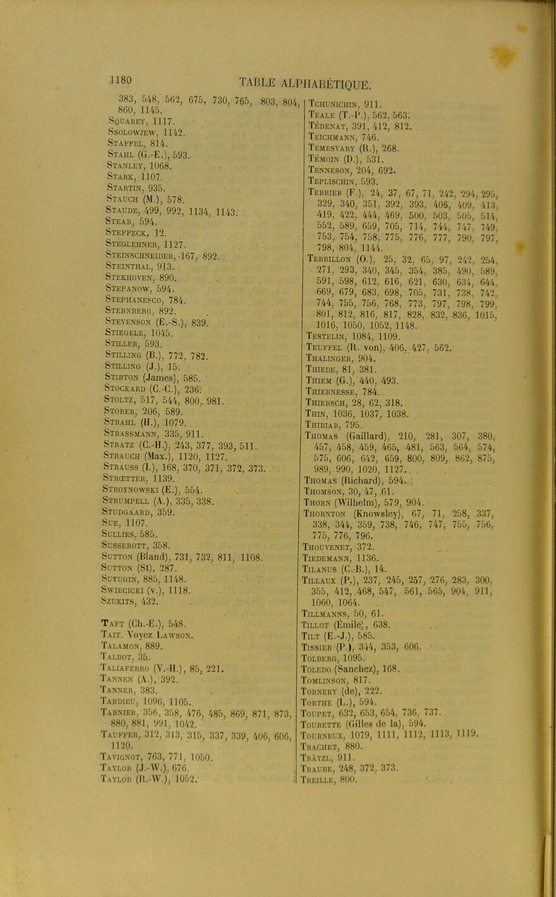 383, 548, 562, 675, 730, 765, 803, 804 860, 1145. Squahey, 1117. Ssolowjew, 1142. Stafkel, 814. Stahl (G.-E.), 593. Stanley, 1068. Stark, 1107. Startin, 935. Stauch (M.), 578. Staude, 499,' 992, 1134, 1143. Stear, 594. Steffeck, 12. Steglehner, 1127. Steinschneider, -167, 892. Steinthal, 913. Stekhoven, 890. Stepanow, 594. Stephanesco, 784. Sternberg, 892. Stevenson (E.-S.), 839. Stiegele, 1045. Stiller, 593. Stilling (B.), 772, 782. Stilling (J.), 15. ' Stirton (James), 585. ' Stockard (C.-C), 236. Stoltz, 517, 544, 800,. 981. Storer, 206, 589. Strahl (H.), 1079. Strassmann, 335, 911. Stratz (C.-H.), .243, 377, 393, 511. Strauch (Max.), 1120, 1127. Strauss (I.), 168, 370, 371, 372, 373. Strœtter, 1139. Stroynowski (E.); 554. Strumpell (A.), 335, 338. . Studgaard, 359. Sue, 1107. Sullies, 585. Susserott, 358. Sutton (Bland), 731, 732, 811, 1108. Sutton (St), 287. Sutugin, 885, 1148. Swiecicki (v.), 1118. Szukits, 432. Taft (Ch.-E.), 548. Tait. Voyez Lawson. Talamon, 889. Talbot, 35. Taliaferro (V.-H.), 85, 221. Tannen (A.), 392. Tanner, 383. Tardieu, 1096, 1105. Tarnier, 356, 358, 476, 485, 869, 871, 873, 880, 881, 991, 1042. ' Tauffer, 312, 313, 315, 337, 339, 406. 606, 1120. Tavignot, 763, 771, 1050. Taylor (J.-W.), 676. Taylor (R.-W.), 1052. TCHUNICHIN, 911. Teale (T.-P.), 562, 563. Tédenat, 391, 412, 812. . Teichmann, 746. Temesvary (R.), 268. Témoin (D.), 531. Tenneson, 204, 692. Teplischin, 593. Terrier (F.), 24, 37, 67, 71, 242, 294, 295, 329, 340, 351, 392, 393, 406, 409, 413, 419, 422, 444, 469, 500, 503, 505, 514, 552, 589, 659, 705, 714, 744, 747, 749, 753, 754, 758, 775, 776, 777, 790, 797, 798, 804, 1144. Terrillon (O.), 25, 32, 65. 97, 242. 254. 271, 293, 340, 345, 354, 385, 490,' 589, 591, 598, 612, 616, 621, 630, 634, 644, 669, 679, 683, 698, 705. 731, 738, 742, 744, 755, 756, 768, 773, 797, 798, 799, 801, 812, 816, 817, 828. 832, 836, 1015, 1016, 1050, 1052, 1148. ' Testelin, 1084, 1109. Teuffel (R. von), 406, 427, 562. Thalinger, 904. Thiede, 81, 381. Thiem (G.), 440, 493. Thiernesse, 784.. Thiersch, 28, 62, 318. Thin, 1036, 1037, 1038. Tiiiriar, 795. Thomas (Gaillard), 210, 281, 307, 380, 457, 458, 459, 465, 481, 563, 564. 574, 575, 606, 642, 659, 800, 809, 862, 875, 989, 990, 1020, 1127. Thomas (Richard), 594. Thomson, 30, 47, .61. Thorn (Wilhelm), 579, 904. Thornton (Knowsley), 67, 71, 258, 337, 338, 344, 359, 738, 746, 747, 755, 756, 775, 776, 796. Thouvenet, 372. Tiedemann, 1136. Tilanus (C.-B.), 14. Tillaux (P.), 237, 245, 257, 276, 283, 300. 355, 412, 468, 547, 561, 565, 904, 911, 1060, 1064. TlLLMANNS, 50, 61. Tillot (Emile), 638. Tilt (E.-J.), 585. Tissier (P.), 344, 353, 606, TOLBERG, 1095. Toledo (Sanchez), 168. TOMLINSON. 817. Tornery (de), 222. Tortue (L.), 594. Toupet, 632, 653, 654, 736, 737. Tourette (Gilles de la), 594. Tourneux, 1079, 1111, 1112, 1113, 1119. Thachet, 880. Tratzl, 911. Traube, 248, 372, 373. Treille, 800.