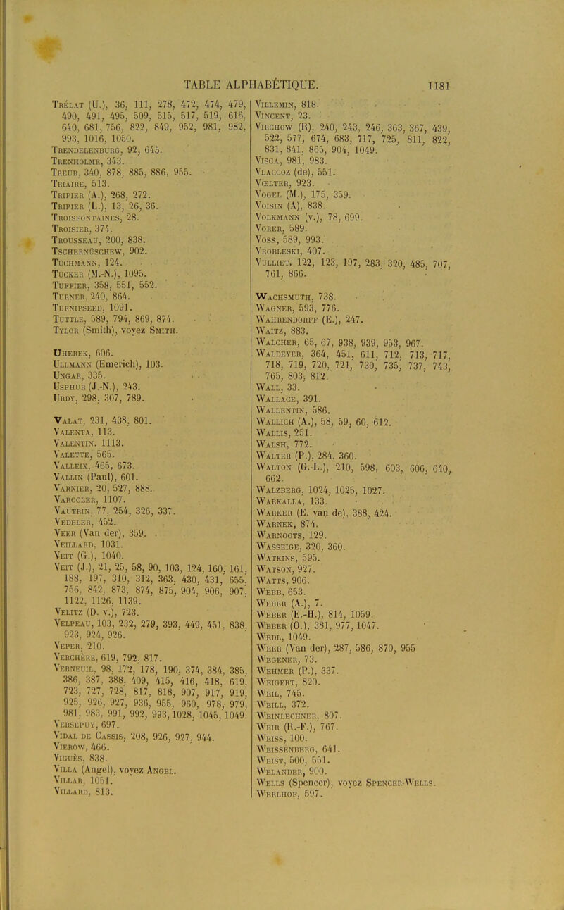 Trélat (IL), 36, 111, 278, 472, 474, 479, 490, 491, 495, 509, 515, 517, 519, 616. 640, 681, 756, 822, 849, 952, 981, 982, 993, 1016, 1050. Trendelenburg, 92, 645. Trenholme, 343. Treub. 340, 878, 885, 886, 955. Triaire, 513. Tripier (A.), 268, 272. Tripier (L.), 13, 26, 36. Troisfontaines, 28. Troisier, 374. Trousseau, 200, 838. TsCHERNUSCHEW, 902. TUCHMANN, 124. Tucker (M.-N.j, 1095. Tuffier, 358, 551, 552. Turner. 240, 864. turnipseed, 1091. Tuttle, 589, 794, 869, 874. Tylor (Smith), voyez Smith. Uherek, 606. Ullmann (Emerich), 103. Ungar, 335. Usphur (J.-N.), 243. Urdy, 298, 307, 789. Valat, 231, 438, 801. Valenta, 113. Valentin. 1113. Valette, 565. Valleix, 465, 673. Vallin (Paul), 601. Varnier, 20, 527, 888. Varocler, 1107. Vautrin, 77, 254, 326, 337. Vedeler, 452. Veer (Van der), 359. , Veilla rd, 1031. Veit (G.), 1040. Veit (J.), 21, 25, 58, 90, 103, 124, 160. 161, 188, 197, 310, 312, 363, 430, 431,' 655, 756, 842, 873, 874, 875, 904, 906, 907, 1122, 1126, 1139. Velitz (D. v.), 723. Velpeau, 103, 232, 279, 393, 449, 451, 838. 923, 924, 926. Veper, 210. Verchère, 619, 792, 817. Verneuil, 98, 172, 178, 190, 374, 384, 385, 386, 387, 388, 409, 415, 416, 418, 619, 723, 727, 728, 817, 818, 907, 917, 919, 925, 926, 927, 936, 955, 960, 978, 979. 981, 983, 991, 992, 993,1028, 1045, 1049. Versepuy, 697. Vidal de Cassis, 208, 926, 927, 944. Vierow, 466. Viguès, 838. Villa (Angel), voyez Angel. Villar, 1051. Villard, 813. VlLLF.MIN, 818- Vincent, 23. Virchow (II), 240, 243, 246, 363, 367, 439, 522, 577, 674, 683, 717, 725, 811, 822, 831, 841, 865, 904, 1049. Visca, 981, 983. Vlaccoz (de), 551. Vœlter, 923. Vogel (M.), 175, 359-. Voisin (A), 838. Volkmann (v.), 78, 699. Vorer. 589. Voss, 589, 993. Vrobleski, 407. Vulliet, 122, 123, 197, 283, 320, 485, 707, 761, 866. Wachsmuth, 738. Wagner, 593, 776. Wahrendorff (E.), 247. Waitz, 883. Walcher, 65, 67, 938, 939, 953, 967. Waldeyer, 364, 451, 611, 712, 713, 717, 718, 719, 720, 721, 730, 735, 737, 743, 765, 803j 812. Wall, 33. Wallace, 391. Wallentin, 586. Wallich (A.), 58, 59, 60, 612. Wallis, 251. Walsh, 772. Walter (P.), 284, 360. Walton (G.-L.), 210, 598, 603, 606, 640, 662. Walzberg, 1024, 1025, 1027. Warkalla, 133. Warker (E. van de), 388, 424. Warnek, 874. Warnoots, 129. Wasseige, 320, 360. Watkins, 595. Watson, 927. Watts, 906. Webb. 653. Weber (A.), 7. Weber (E.-H.), 814, 1059. Weber (0.), 381, 977, 1047. Wedl, 1049. Weer (Van der), 287, 586, 870, 955 Wegener, 73. Wéhmer (P.), 337. Weigert, 820. Weil, 745. Weill, 372. Weinleciiner, 807. Weir (R.-F.), 767. Weiss, 100. Weissénberg, 641. Weist, 500, 551. Wki.ander, 900. Wells (Spencer), voyez Spencer-Wells. Werlhof, 597.