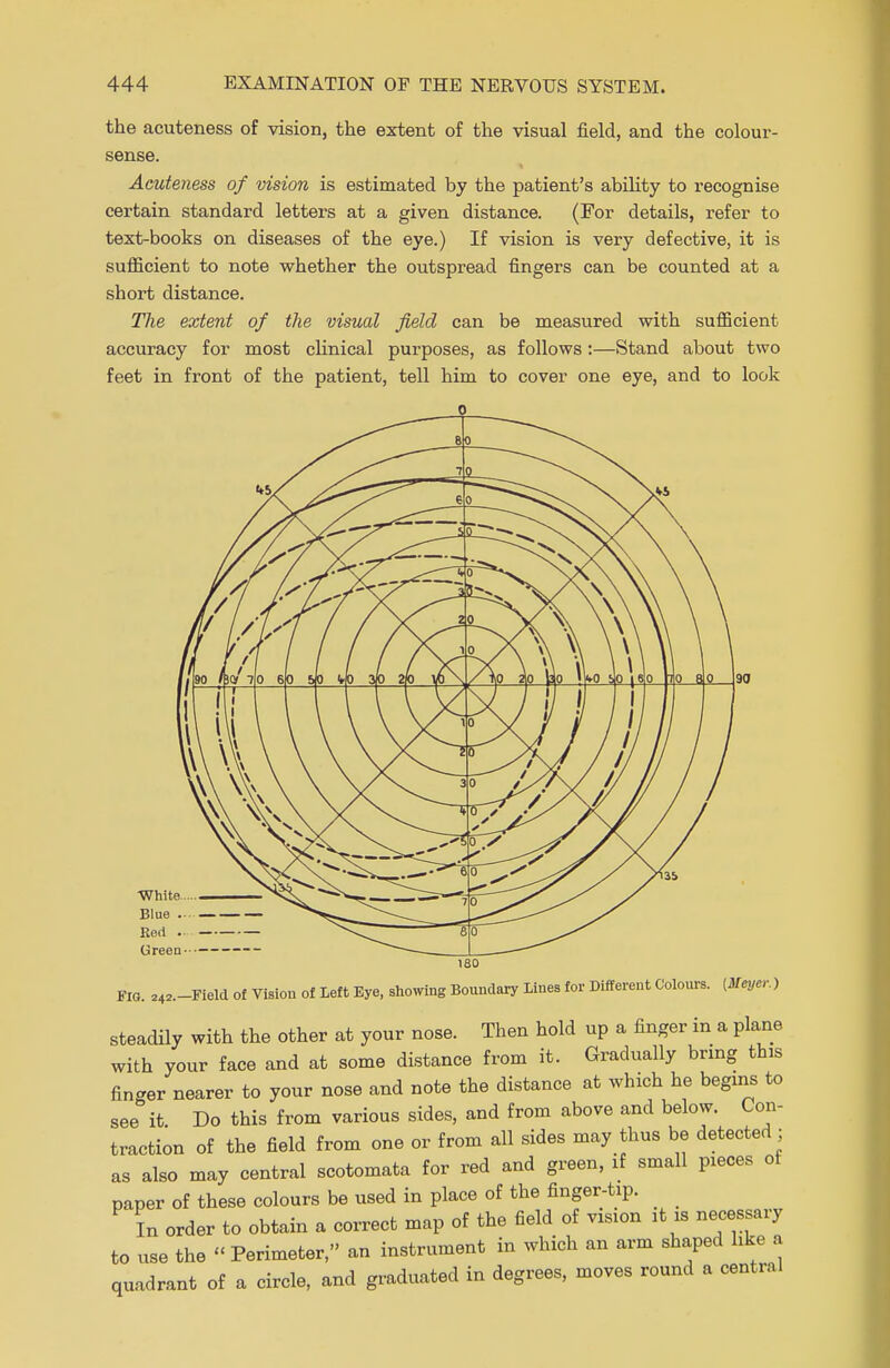 the acuteness of vision, the extent of the visual field, and the colour- sense. Aeuteness of vision is estimated by the patient's ability to recognise certain standard letters at a given distance. (For details, refer to text-books on diseases of the eye.) If vision is very defective, it is sufficient to note whether the outspread fingers can be counted at a short distance. The extent of the visual field can be measured with sufficient accuracy for most clinical purposes, as follows :—Stand about two feet in front of the patient, tell him to cover one eye, and to look o Green low FIG. 242.-Field of Vision of Left Eye, showing Boundary Lines for Different Colours. {Meyer.) steadily with the other at your nose. Then hold up a finger in a plane with your face and at some distance from it. Gradually bring this finger nearer to your nose and note the distance at which he begins to see it Do this from various sides, and from above and below. Con- traction of the field from one or from all sides may thus be detected ; as also may central scotomata for red and green, if small pieces of paper of these colours be used in place of the finger-tip. In order to obtain a correct map of the field of vision it is necessary to use the « Perimeter, an instrument in which an arm shaped like a quadrant of a circle, and graduated in degrees, moves round a central