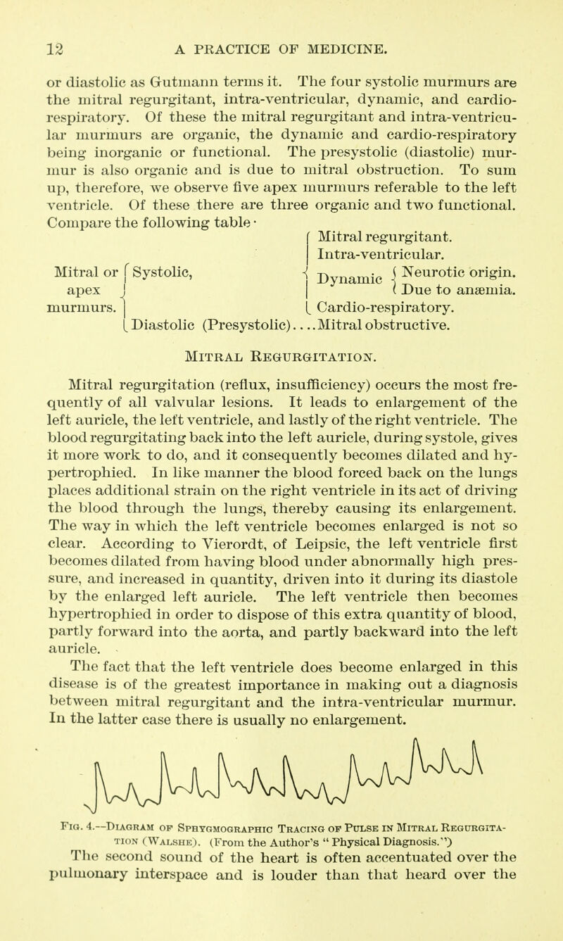 or diastolic as Gutmann terms it. The four systolic murmurs are the mitral regurgitant, intra-ventrieular, dynamic, and cardio- respiratory. Of these the mitral regurgitant and intra-ventricu- lar murmurs are organic, the dynamic and cardio-respiratory being inorganic or functional. The presystolic (diastolic) mur- mur is also organic and is due to mitral obstruction. To sum up, therefore, we observe five apex murmurs referable to the left ventricle. Of these there are three organic and two functional. Compare the following table • Mitral regurgitation (reflux, insufficiency) occurs the most fre- quently of all valvular lesions. It leads to enlargement of the left auricle, the left ventricle, and lastly of the right ventricle. The blood regurgitating back into the left auricle, during systole, gives it more work to do, and it consequently becomes dilated and hy- pertrophied. In like manner the blood forced back on the lungs places additional strain on the right ventricle in its act of driving the blood through the lungs, thereby causing its enlargement. The way in which the left ventricle becomes enlarged is not so clear. According to Vierordt, of Leipsic, the left ventricle first becomes dilated from having blood under abnormally high pres- sure, and increased in quantity, driven into it during its diastole by the enlarged left auricle. The left ventricle then becomes hypertrophied in order to dispose of this extra quantity of blood, partly forward into the aorta, and partly backward into the left auricle. The fact that the left ventricle does become enlarged in this disease is of the greatest importance in making out a diagnosis between mitral regurgitant and the intra-ventricular murmur. In the latter case there is usually no enlargement. Fig. 4.—Diagram of Sphygmographic Tracing of Pulse in Mitral Regurgita- tion (Walshe). (From the Author's  Physical Diagnosis/') The second sound of the heart is often accentuated over the pulmonary interspace and is louder than that heard over the Mitral regurgitant. I ntra-ventricular. I t Cardio-respiratory. [ Diastolic (Presystolic) Mitral obstructive. MiTRAii Regurgitation.