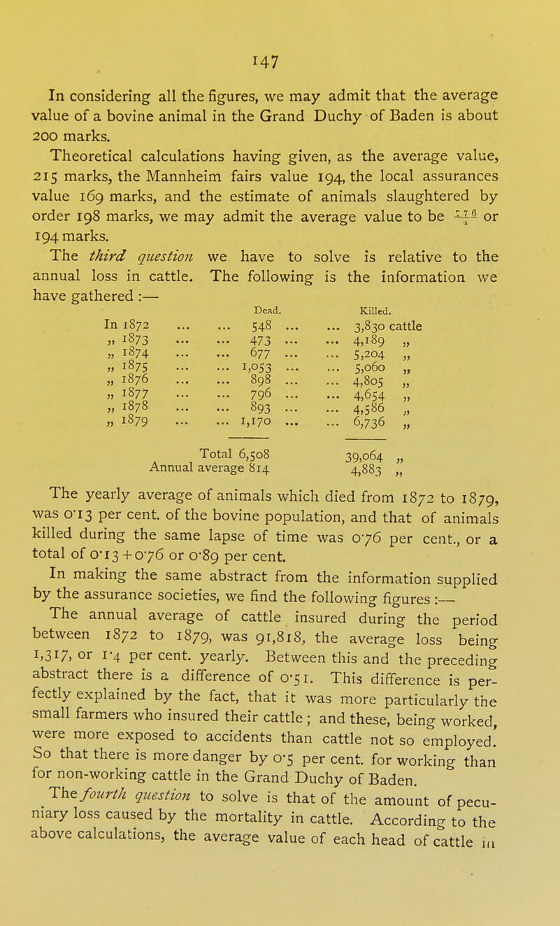 In considering all the figures, we may admit that the average value of a bovine animal in the Grand Duchy of Baden is about 200 marks. Theoretical calculations having given, as the average value, 215 marks, the Mannheim fairs value 194, the local assurances value 169 marks, and the estimate of animals slaughtered by order 198 marks, we may admit the average value to be or 194 marks. The third question we have to solve is relative to the annual loss in cattle. The following is the information we have gathered:— In 1872 „ 1873 » 1874 „ 1875 „ 1876 » 1877 „ 1878 » 1879 Dead. Killed. 548 ... ... 3,830 cattle 473 ••• ... 4,189 „ 677 ... ... 5,204 „ 1,053 ... 5,060 „ 898 ... ... 4,805 „ 796 ... 4,654 „ 893 ... ... 4,586 „ 1,170 ... ... 6,736 „ Total 6,508 39,o64 „ Annual average 814 4,883 „ The yearly average of animals which died from 1872 to 1879, was 0-13 per cent, of the bovine population, and that of animals killed during the same lapse of time was 076 per cent., or a total of 0-13+076 or 0-89 per cent. In making the same abstract from the information supplied by the assurance societies, we find the following figures : The annual average of cattle insured during the period between 1872 to 1879, was 91,818, the average loss being 1,317, or i«4 per cent, yearly. Between this and the preceding abstract there is a difference of 0-51. This difference is per- fectly explained by the fact, that it was more particularly the small farmers who insured their cattle; and these, being worked, were more exposed to accidents than cattle not so employed! So that there is more danger by 0-5 per cent, for working than for non-working cattle in the Grand Duchy of Baden. The fourth question to solve is that of the amount of pecu- niary loss caused by the mortality in cattle. According to the above calculations, the average value of each head of cattle m